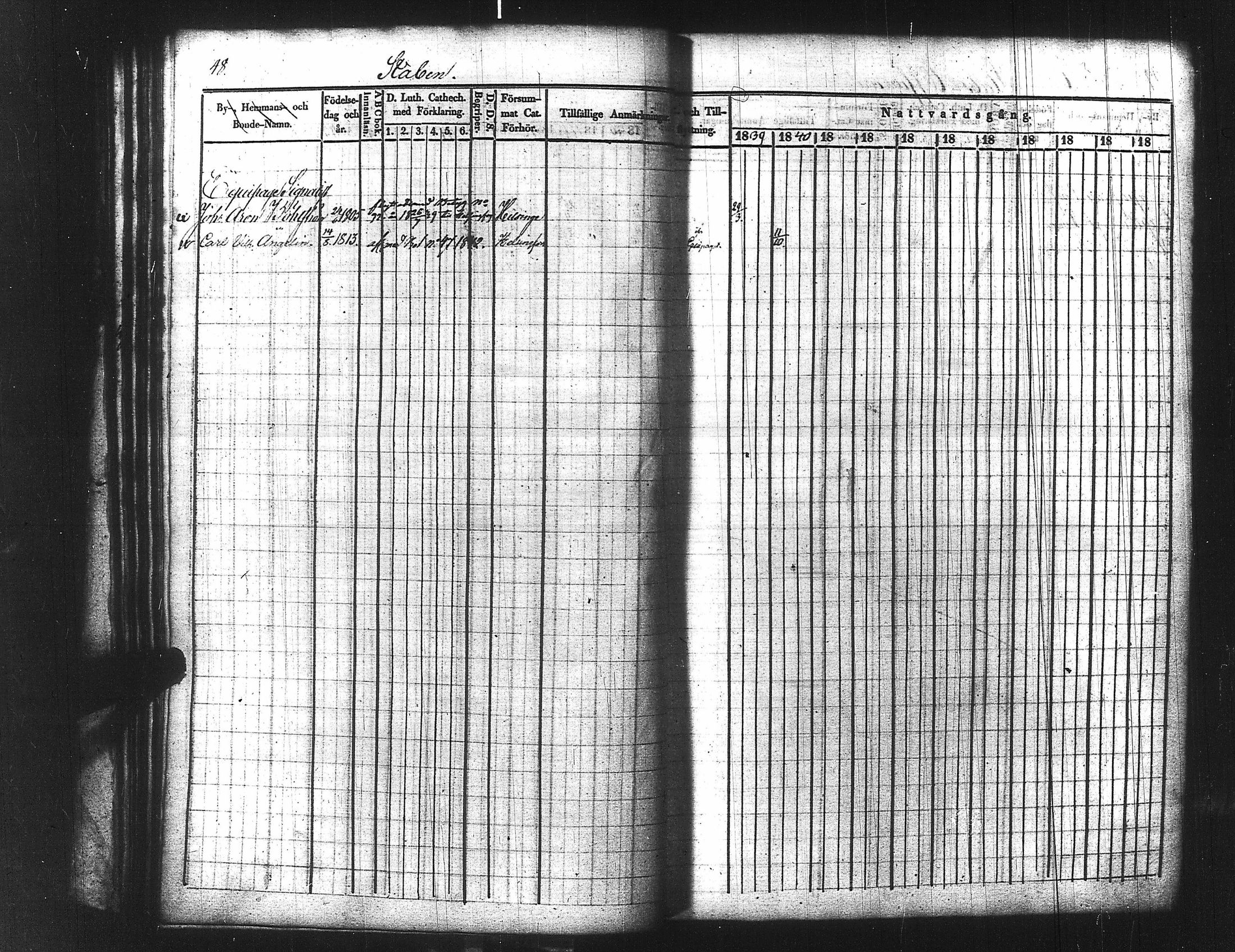 [ ../kirjat/Kirkonkirjat/ensimmainen_suomen_meriekipaasi/rippikirja_1839-1848_es170/kuvat/71.jpg ]
