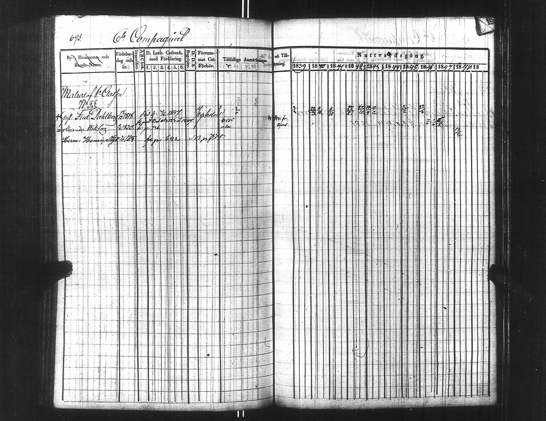 [ ../kirjat/Kirkonkirjat/ensimmainen_suomen_meriekipaasi/rippikirja_1839-1848_es170/kuvat/710.jpg ]