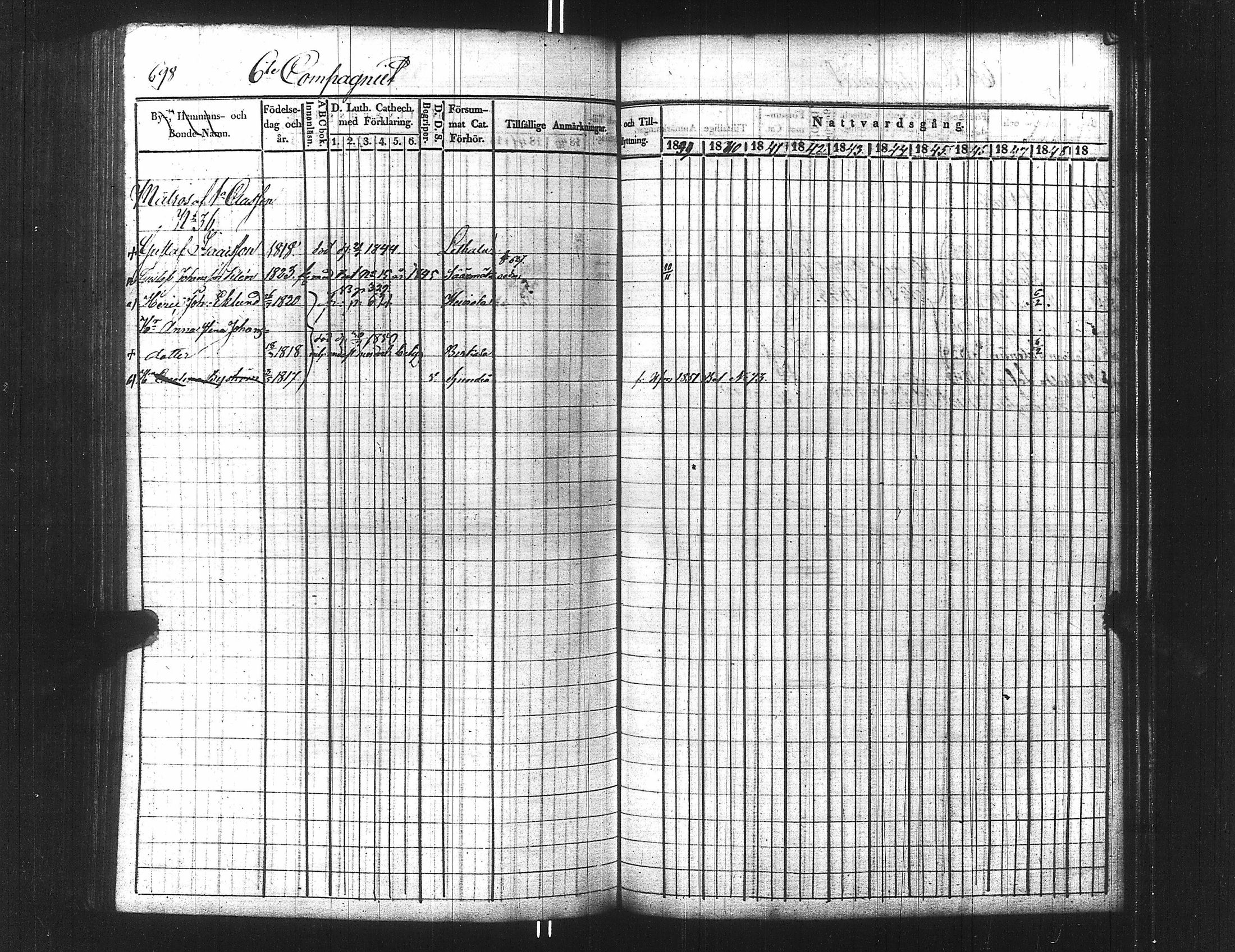 [ ../kirjat/Kirkonkirjat/ensimmainen_suomen_meriekipaasi/rippikirja_1839-1848_es170/kuvat/713.jpg ]