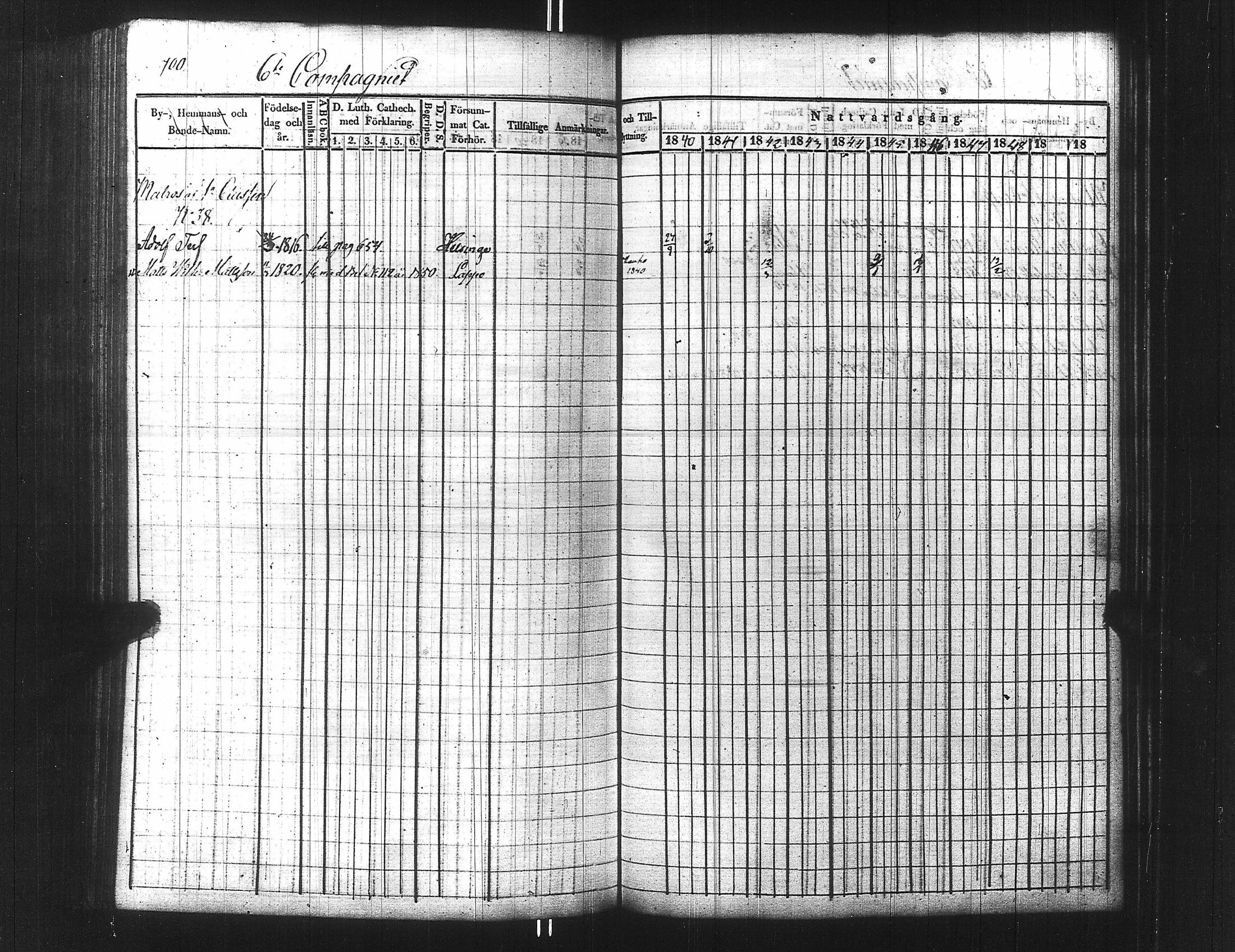 [ ../kirjat/Kirkonkirjat/ensimmainen_suomen_meriekipaasi/rippikirja_1839-1848_es170/kuvat/715.jpg ]