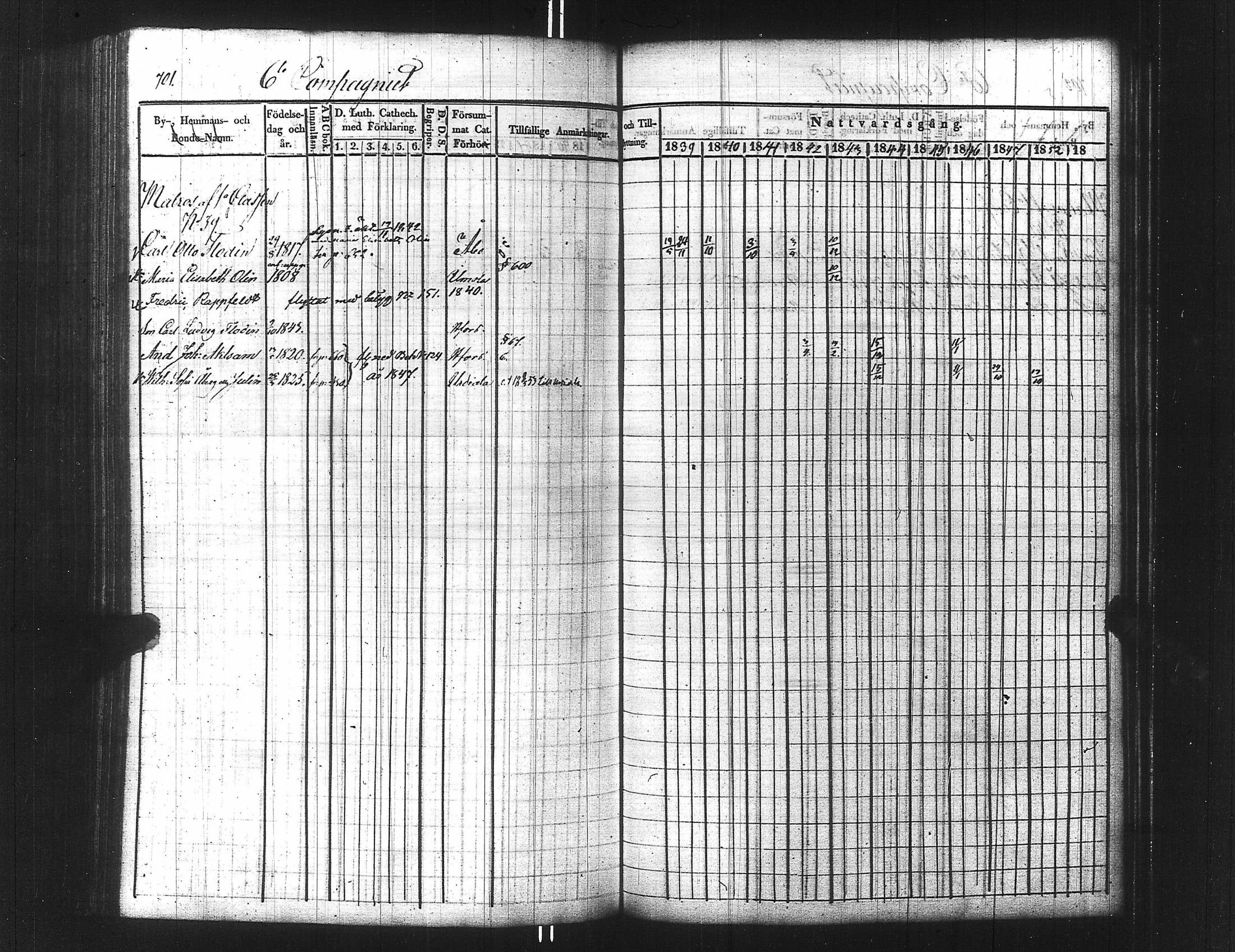 [ ../kirjat/Kirkonkirjat/ensimmainen_suomen_meriekipaasi/rippikirja_1839-1848_es170/kuvat/716.jpg ]