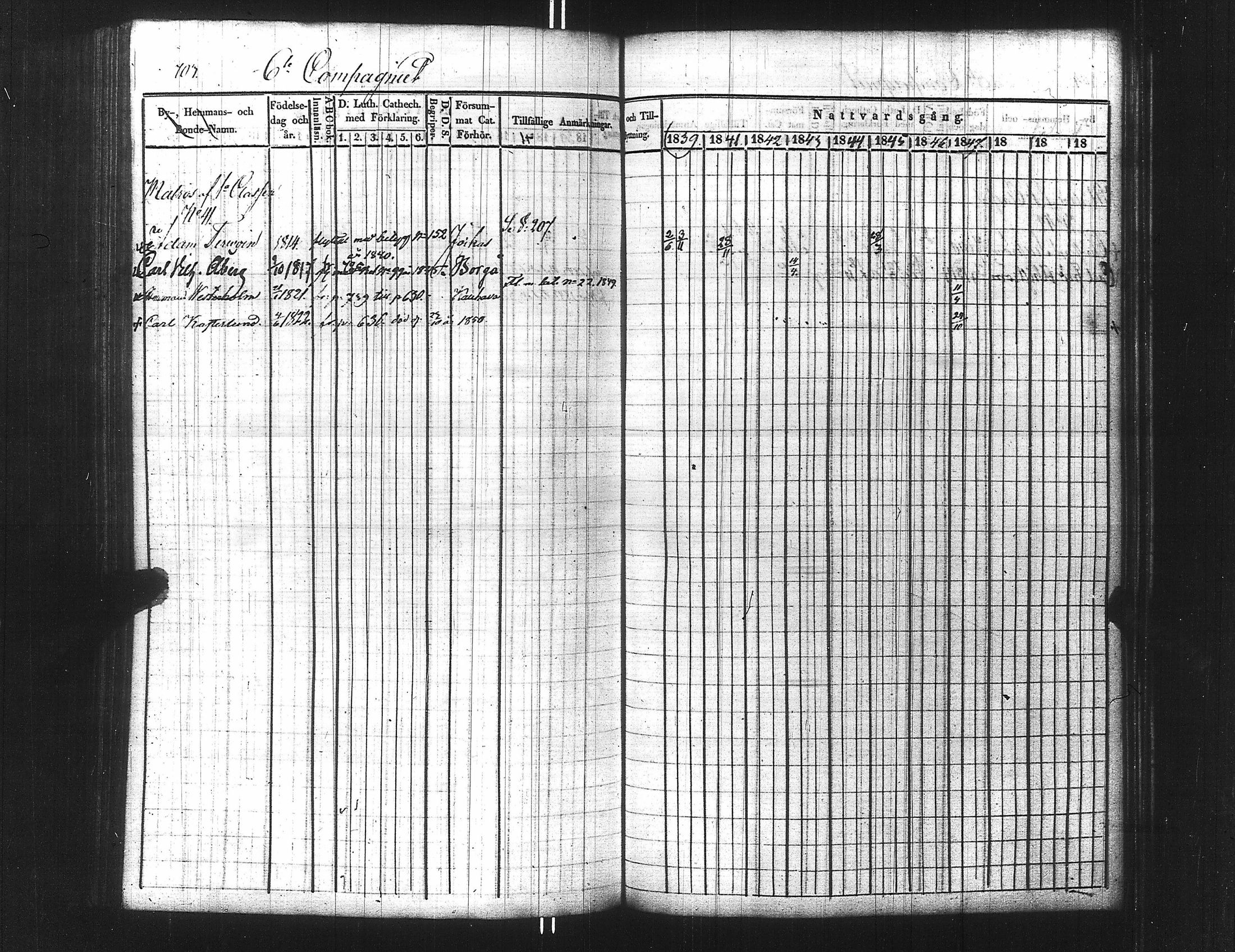[ ../kirjat/Kirkonkirjat/ensimmainen_suomen_meriekipaasi/rippikirja_1839-1848_es170/kuvat/718.jpg ]