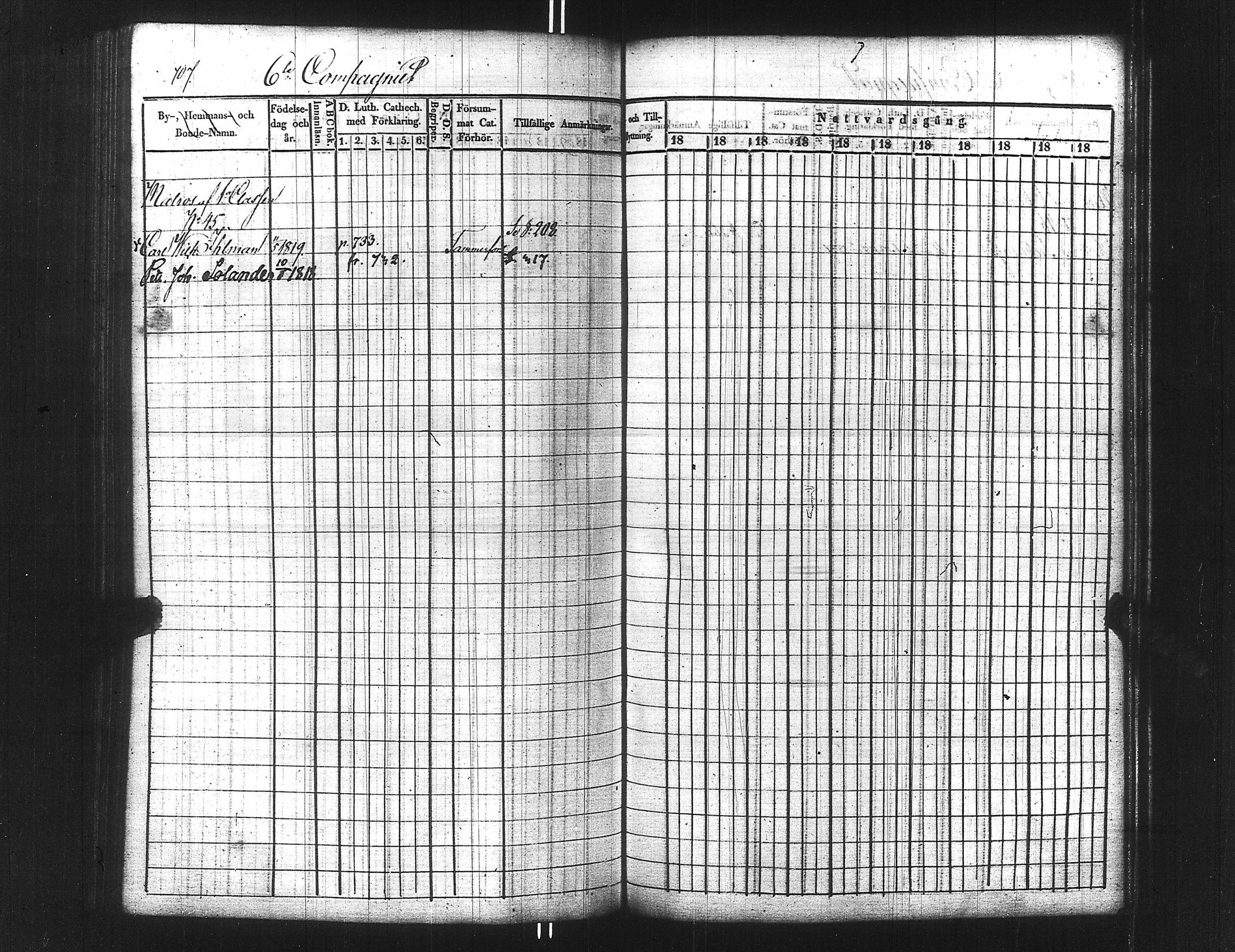 [ ../kirjat/Kirkonkirjat/ensimmainen_suomen_meriekipaasi/rippikirja_1839-1848_es170/kuvat/722.jpg ]