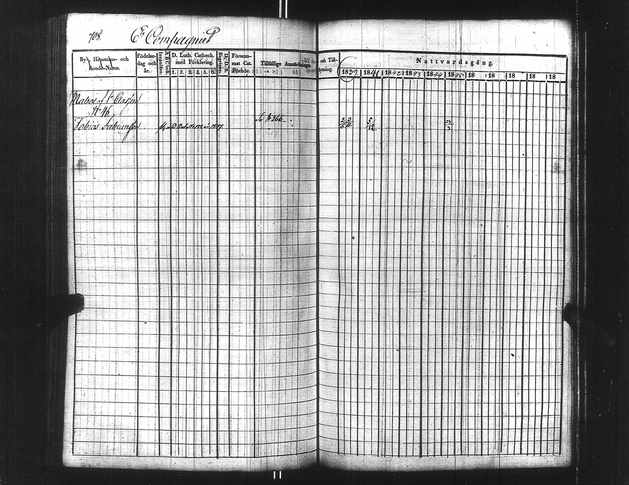 [ ../kirjat/Kirkonkirjat/ensimmainen_suomen_meriekipaasi/rippikirja_1839-1848_es170/kuvat/723.jpg ]