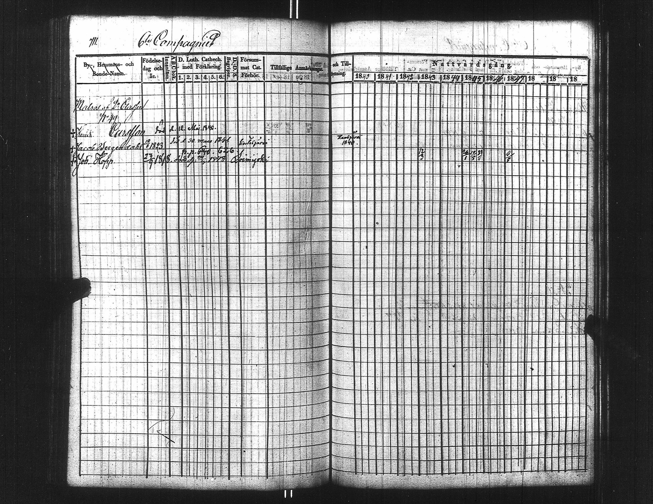 [ ../kirjat/Kirkonkirjat/ensimmainen_suomen_meriekipaasi/rippikirja_1839-1848_es170/kuvat/726.jpg ]