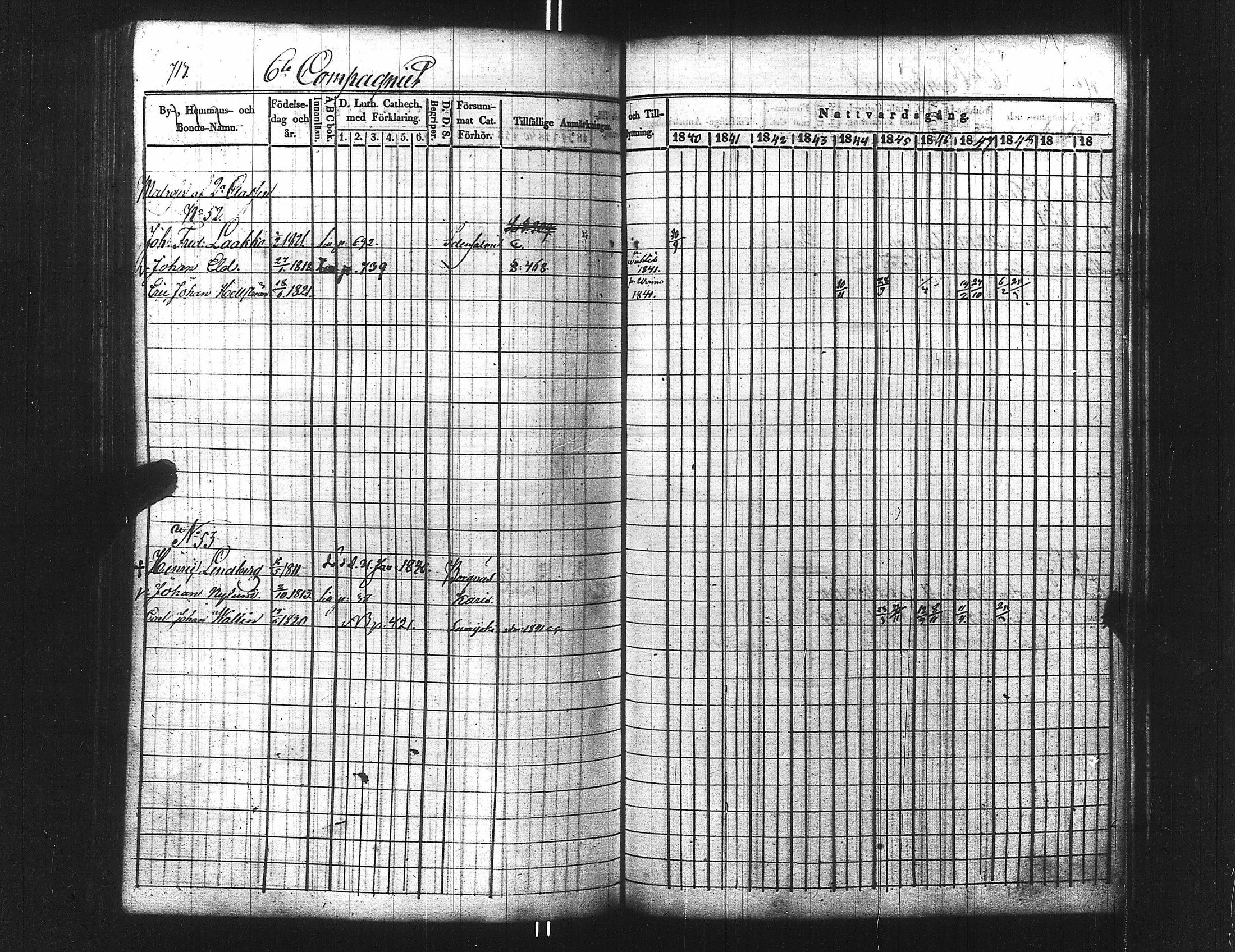 [ ../kirjat/Kirkonkirjat/ensimmainen_suomen_meriekipaasi/rippikirja_1839-1848_es170/kuvat/728.jpg ]
