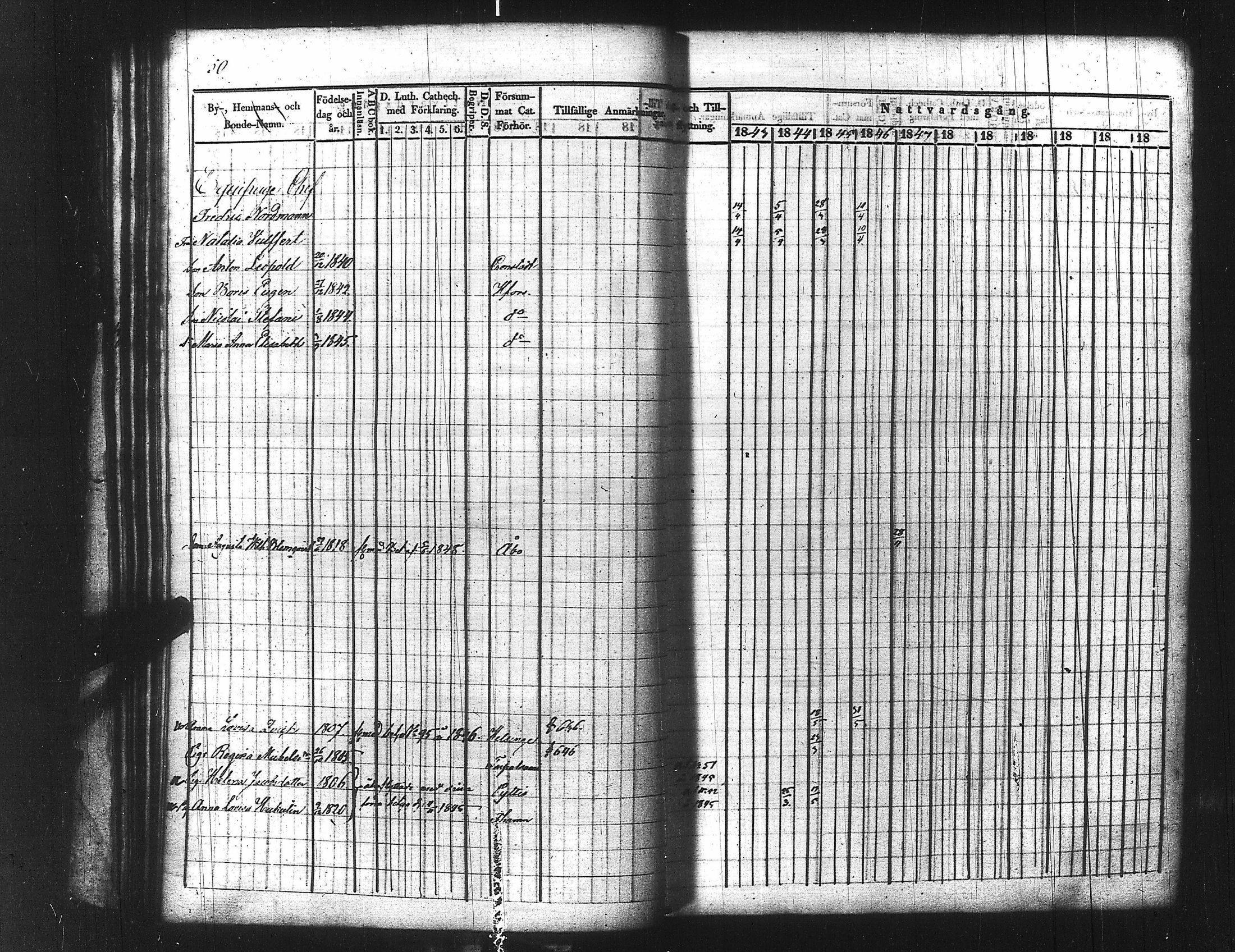 [ ../kirjat/Kirkonkirjat/ensimmainen_suomen_meriekipaasi/rippikirja_1839-1848_es170/kuvat/73.jpg ]