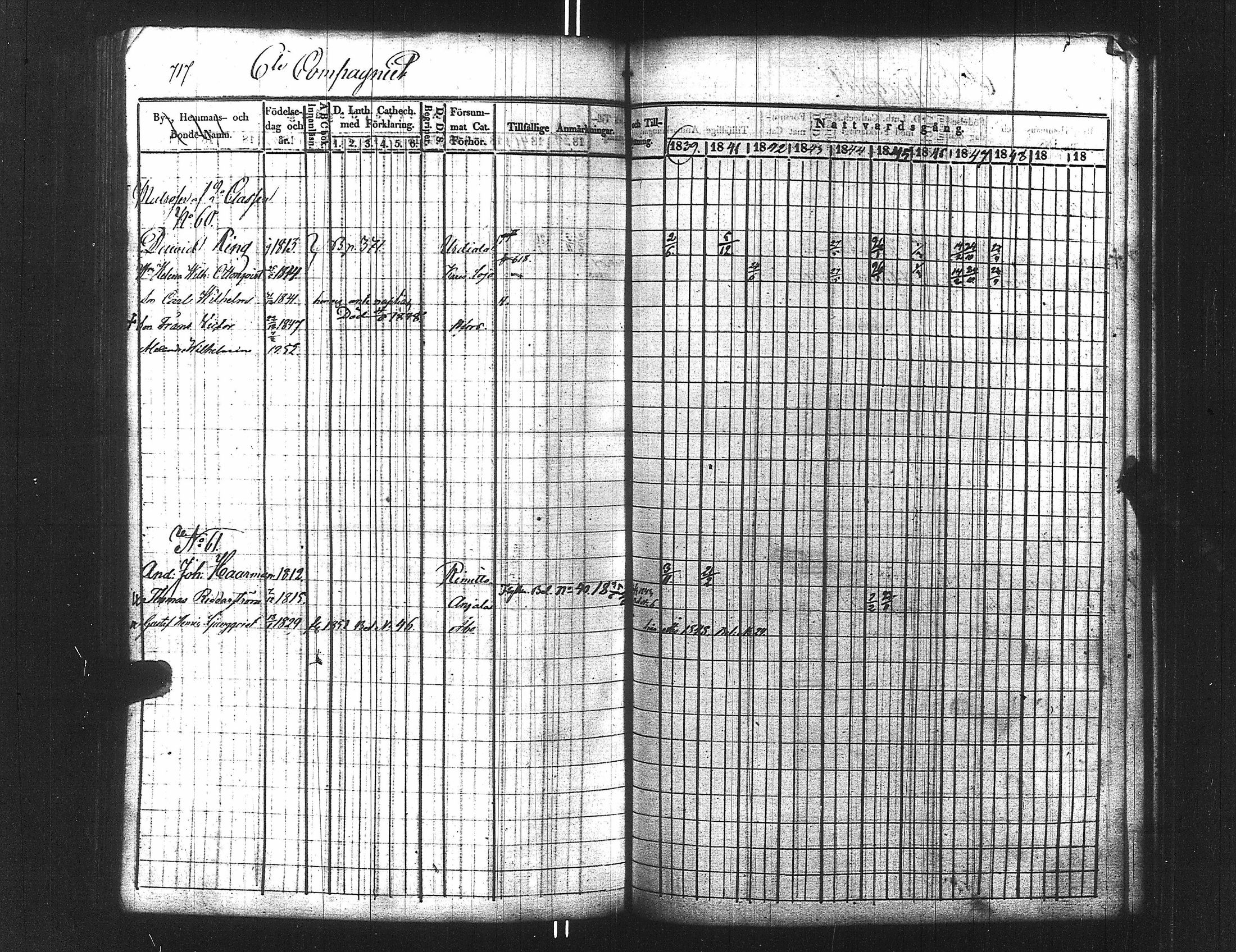 [ ../kirjat/Kirkonkirjat/ensimmainen_suomen_meriekipaasi/rippikirja_1839-1848_es170/kuvat/732.jpg ]