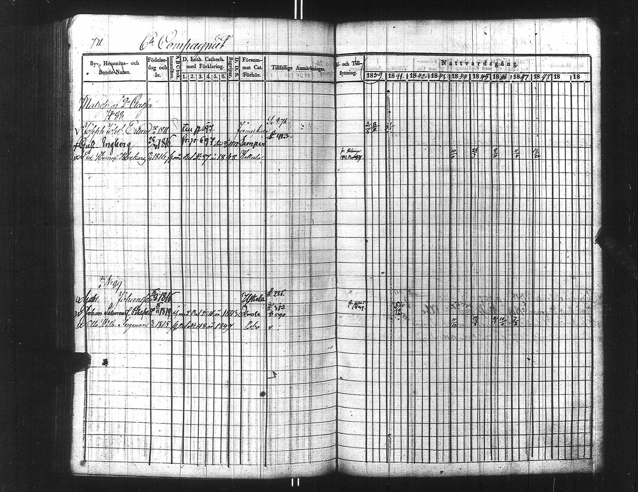 [ ../kirjat/Kirkonkirjat/ensimmainen_suomen_meriekipaasi/rippikirja_1839-1848_es170/kuvat/746.jpg ]