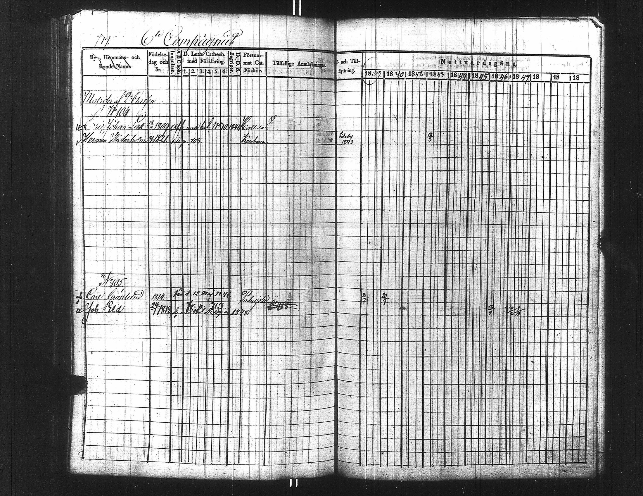 [ ../kirjat/Kirkonkirjat/ensimmainen_suomen_meriekipaasi/rippikirja_1839-1848_es170/kuvat/754.jpg ]