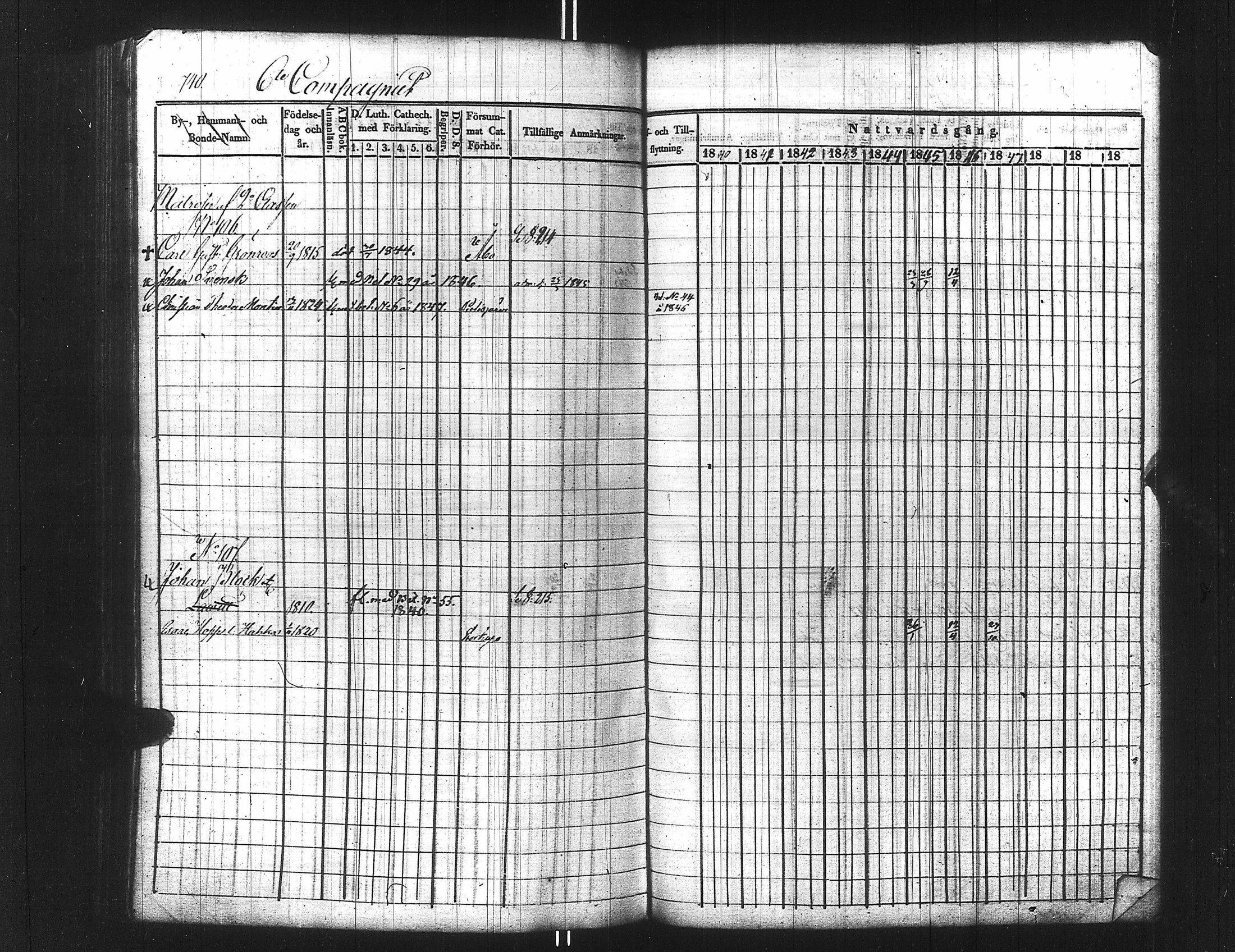 [ ../kirjat/Kirkonkirjat/ensimmainen_suomen_meriekipaasi/rippikirja_1839-1848_es170/kuvat/755.jpg ]