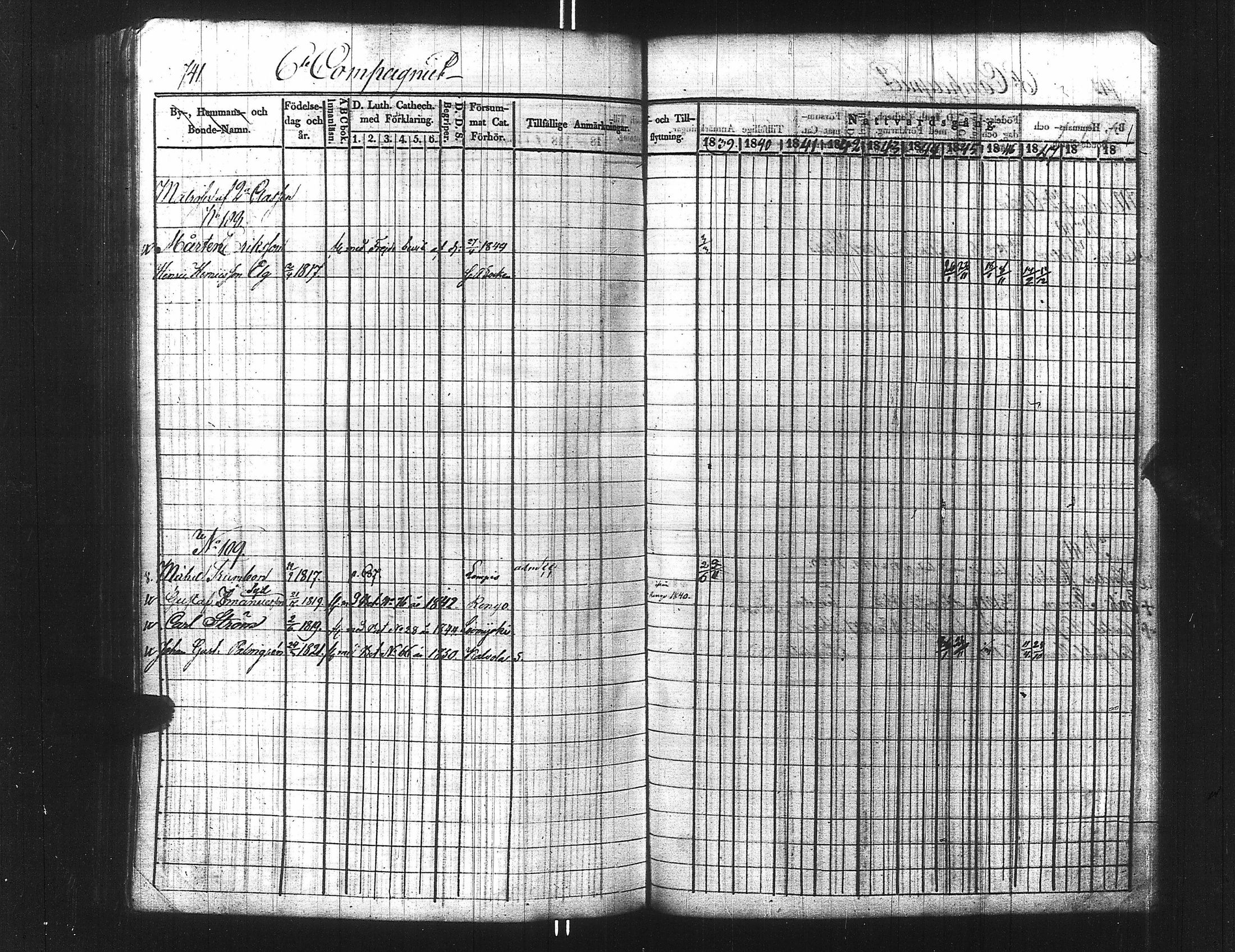 [ ../kirjat/Kirkonkirjat/ensimmainen_suomen_meriekipaasi/rippikirja_1839-1848_es170/kuvat/756.jpg ]
