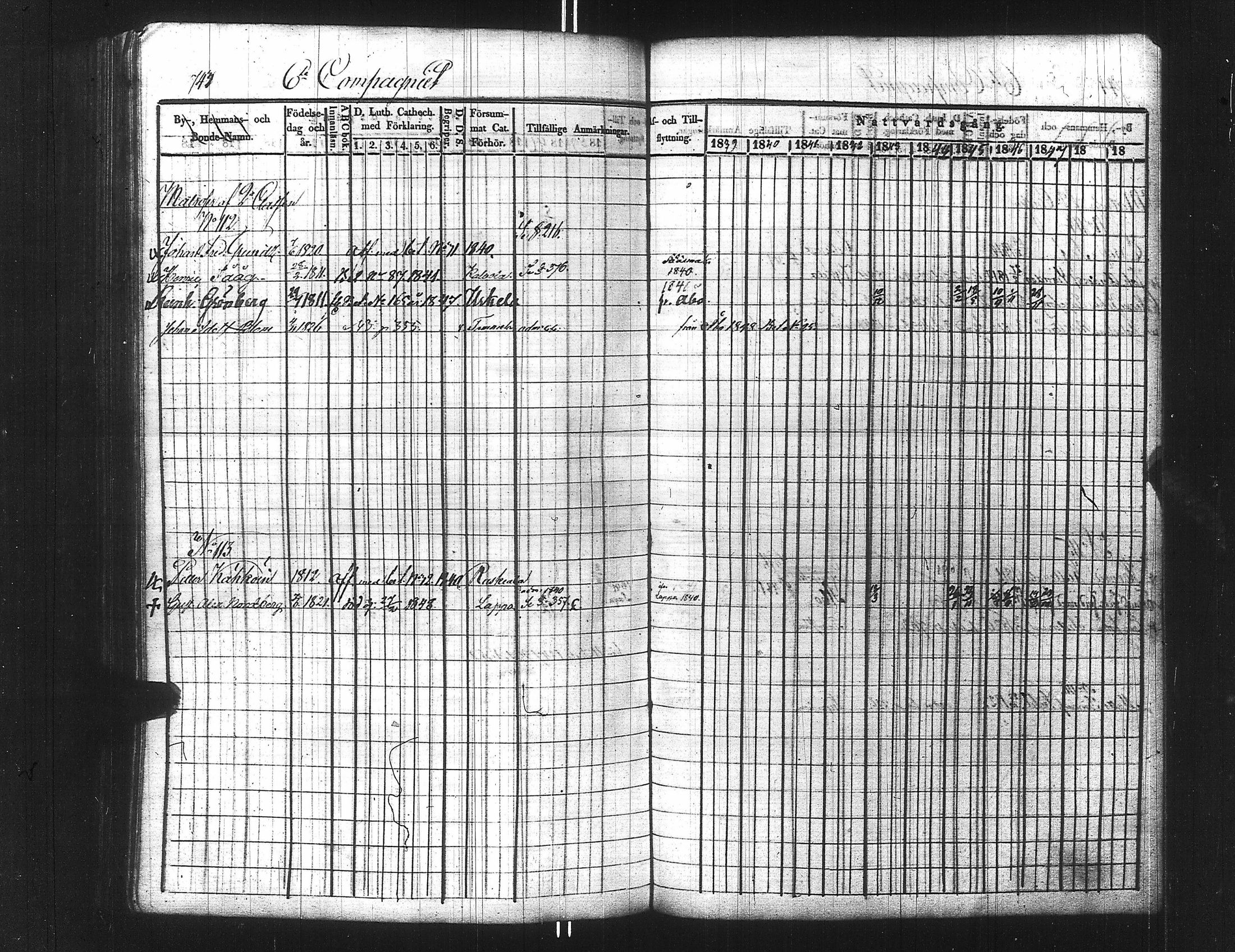 [ ../kirjat/Kirkonkirjat/ensimmainen_suomen_meriekipaasi/rippikirja_1839-1848_es170/kuvat/758.jpg ]
