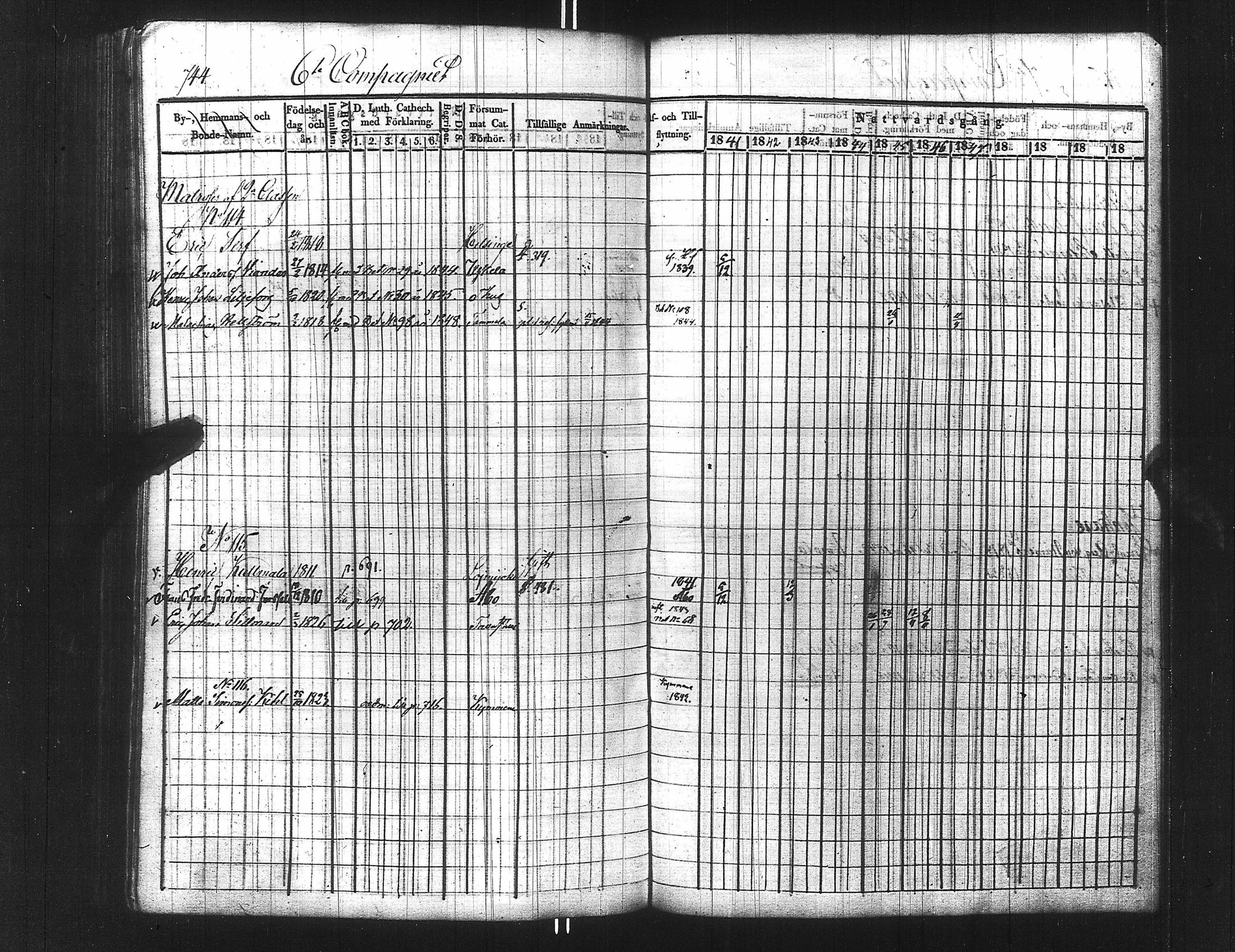 [ ../kirjat/Kirkonkirjat/ensimmainen_suomen_meriekipaasi/rippikirja_1839-1848_es170/kuvat/759.jpg ]