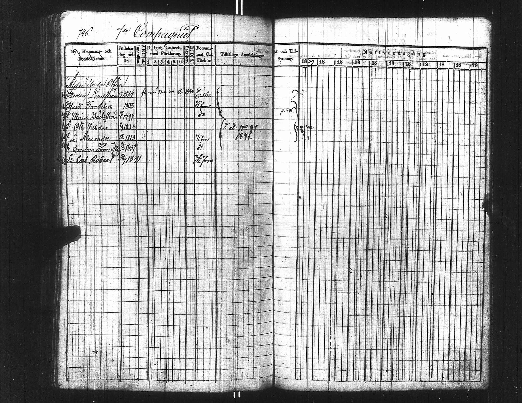 [ ../kirjat/Kirkonkirjat/ensimmainen_suomen_meriekipaasi/rippikirja_1839-1848_es170/kuvat/761.jpg ]