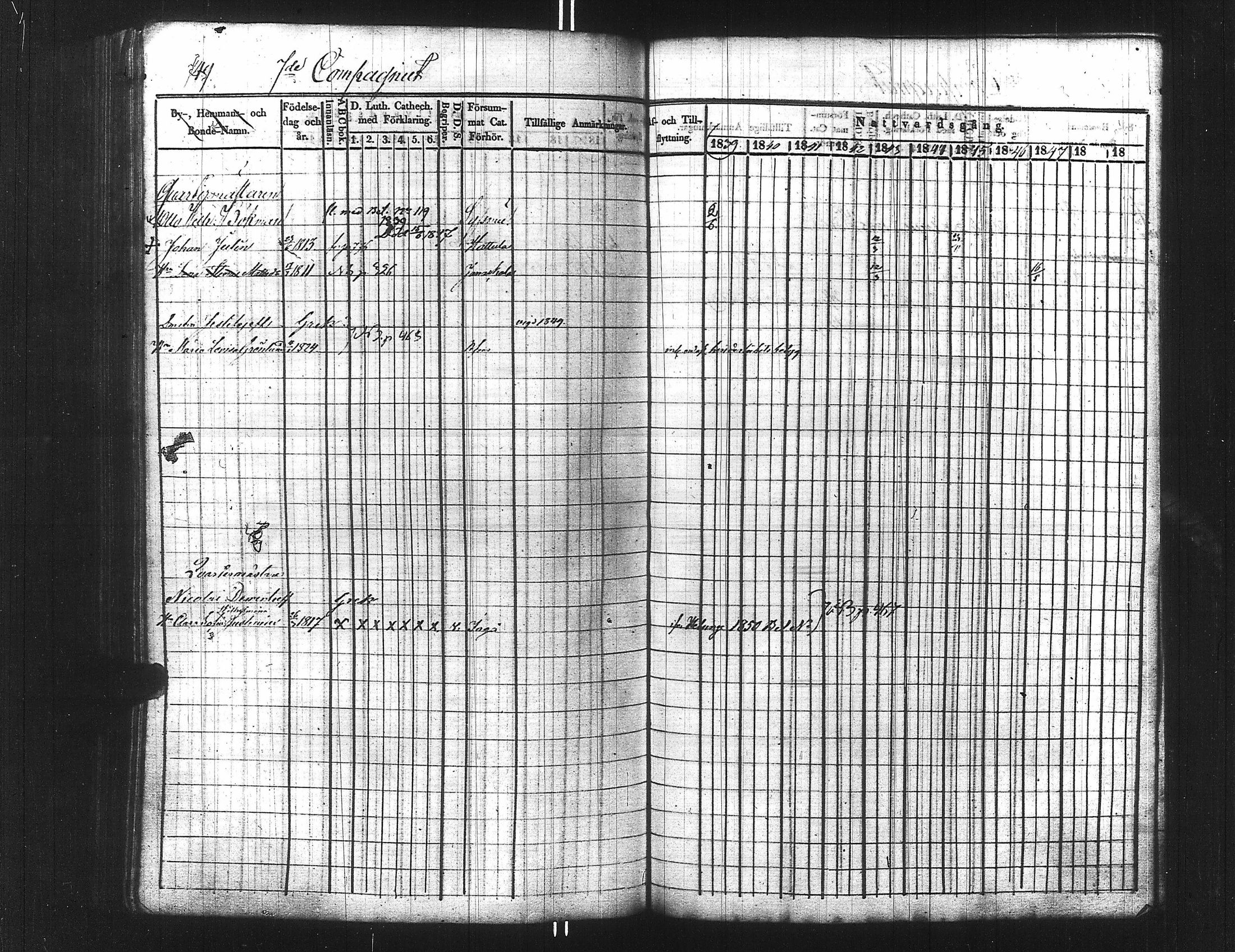 [ ../kirjat/Kirkonkirjat/ensimmainen_suomen_meriekipaasi/rippikirja_1839-1848_es170/kuvat/764.jpg ]