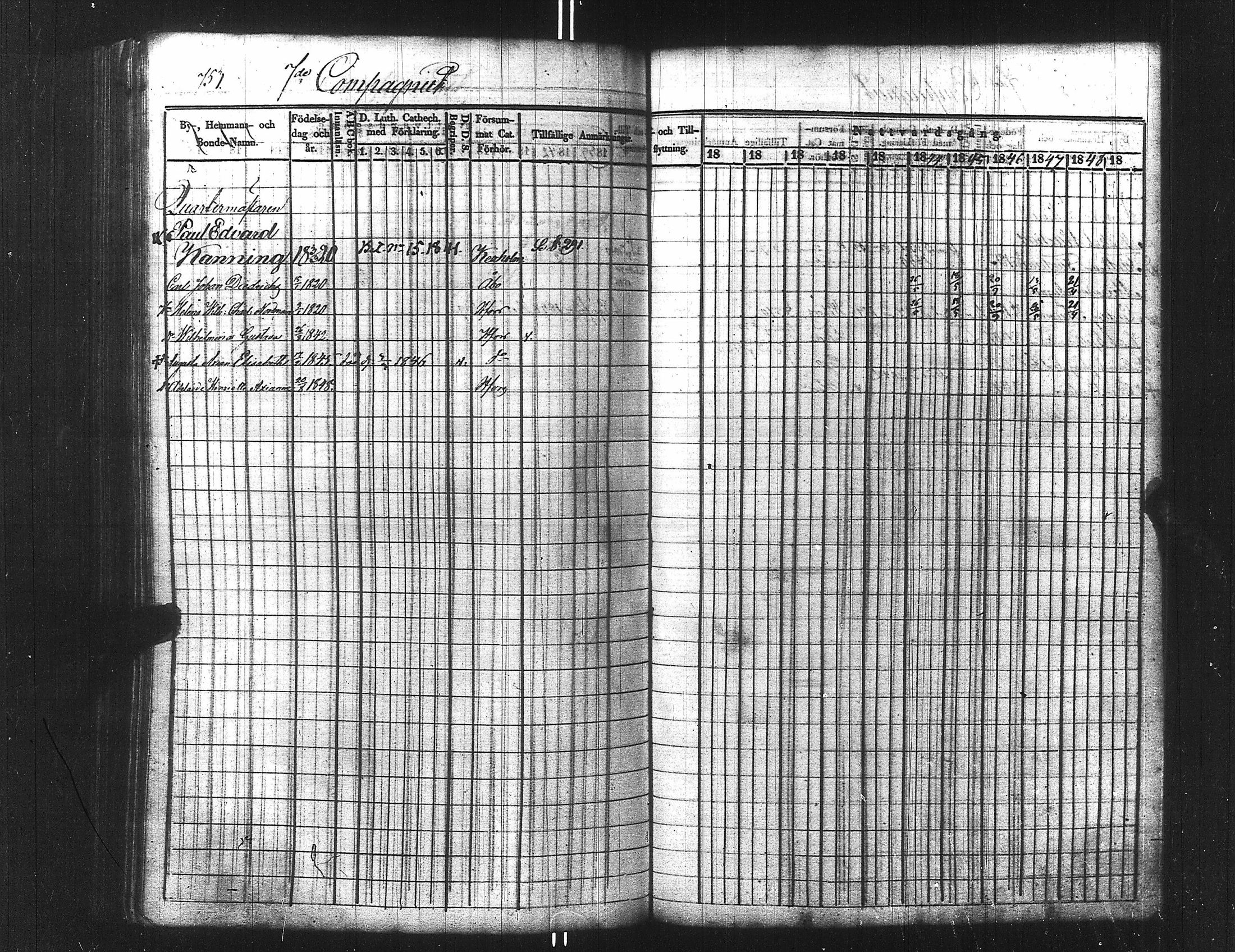 [ ../kirjat/Kirkonkirjat/ensimmainen_suomen_meriekipaasi/rippikirja_1839-1848_es170/kuvat/768.jpg ]