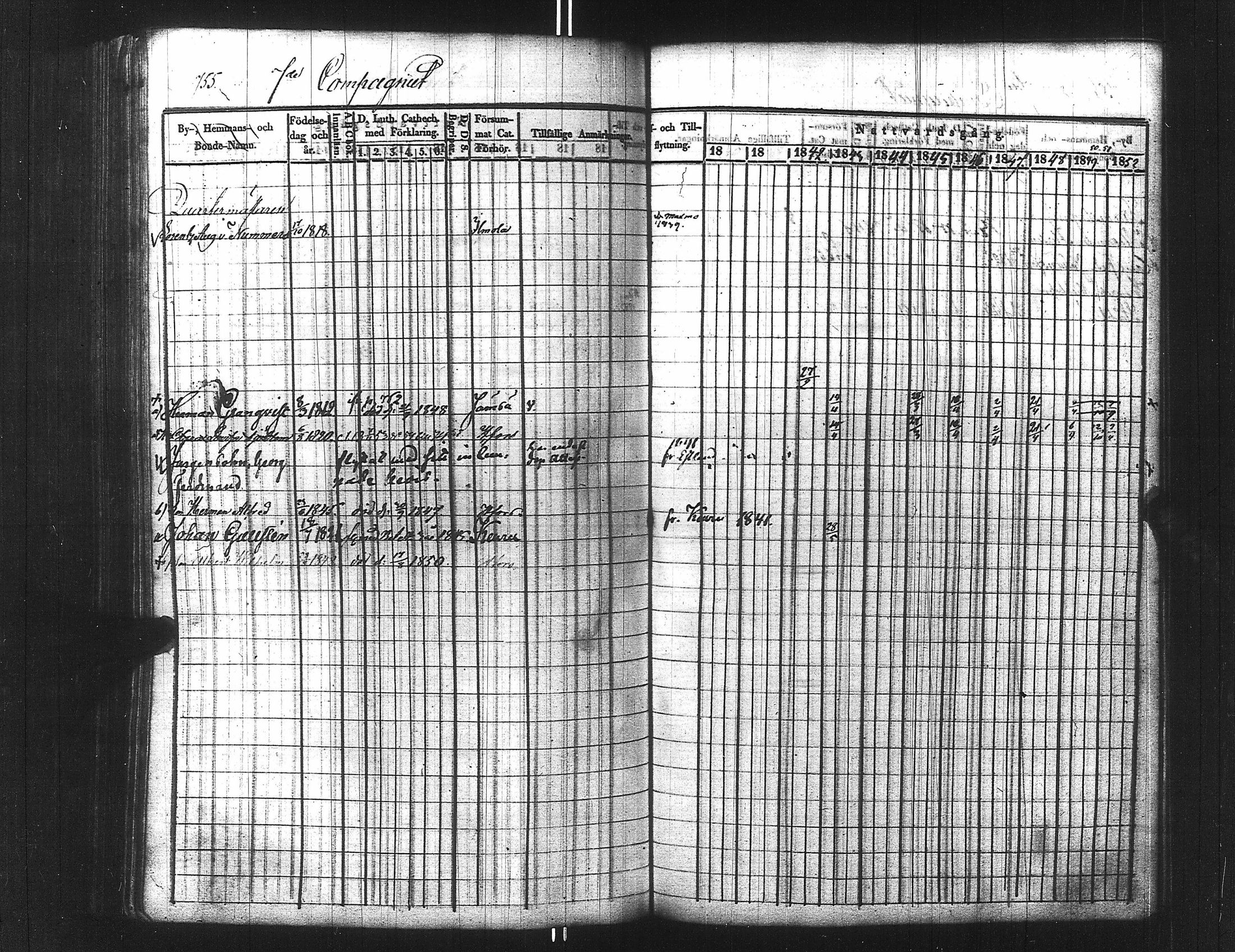 [ ../kirjat/Kirkonkirjat/ensimmainen_suomen_meriekipaasi/rippikirja_1839-1848_es170/kuvat/770.jpg ]