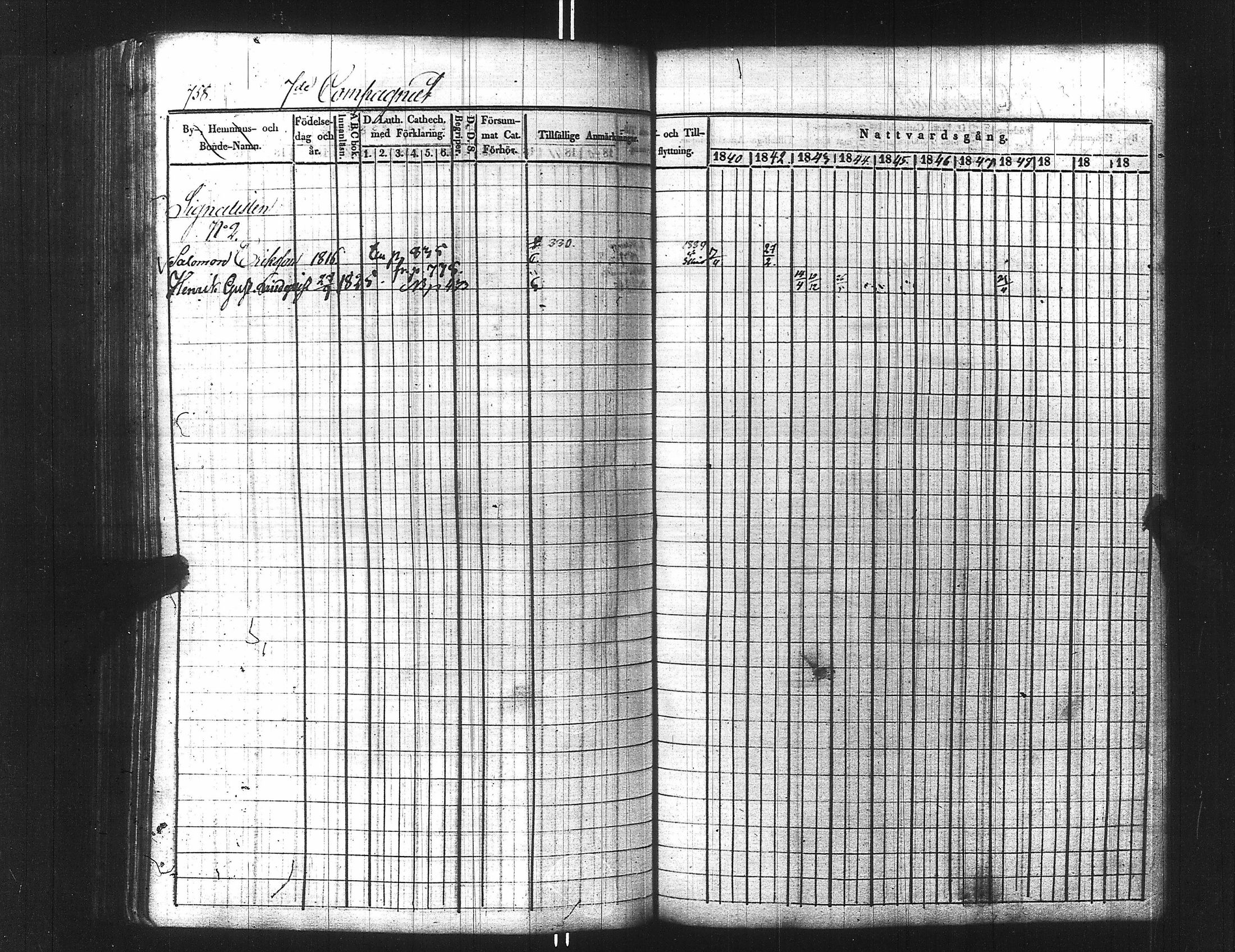 [ ../kirjat/Kirkonkirjat/ensimmainen_suomen_meriekipaasi/rippikirja_1839-1848_es170/kuvat/773.jpg ]