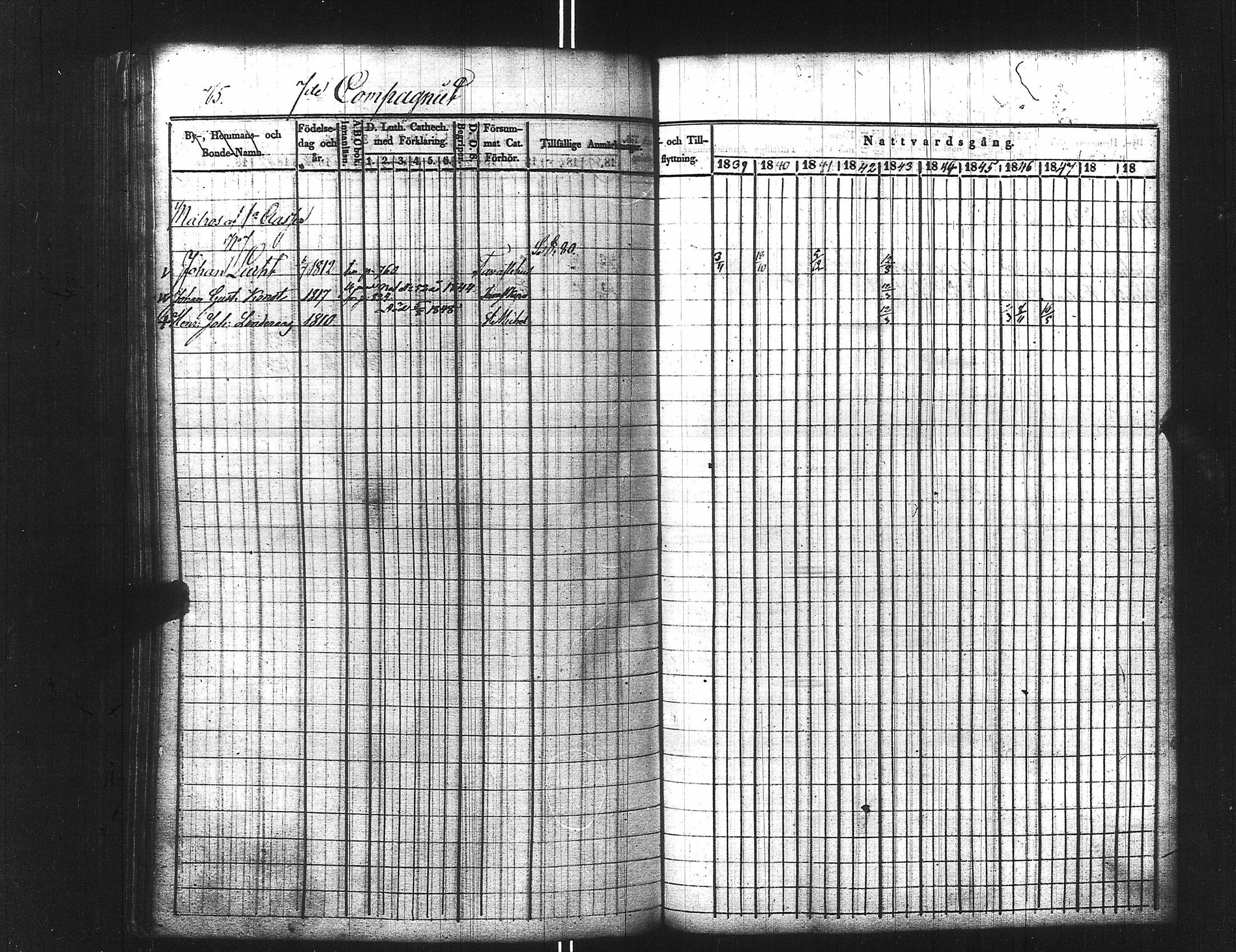 [ ../kirjat/Kirkonkirjat/ensimmainen_suomen_meriekipaasi/rippikirja_1839-1848_es170/kuvat/780.jpg ]