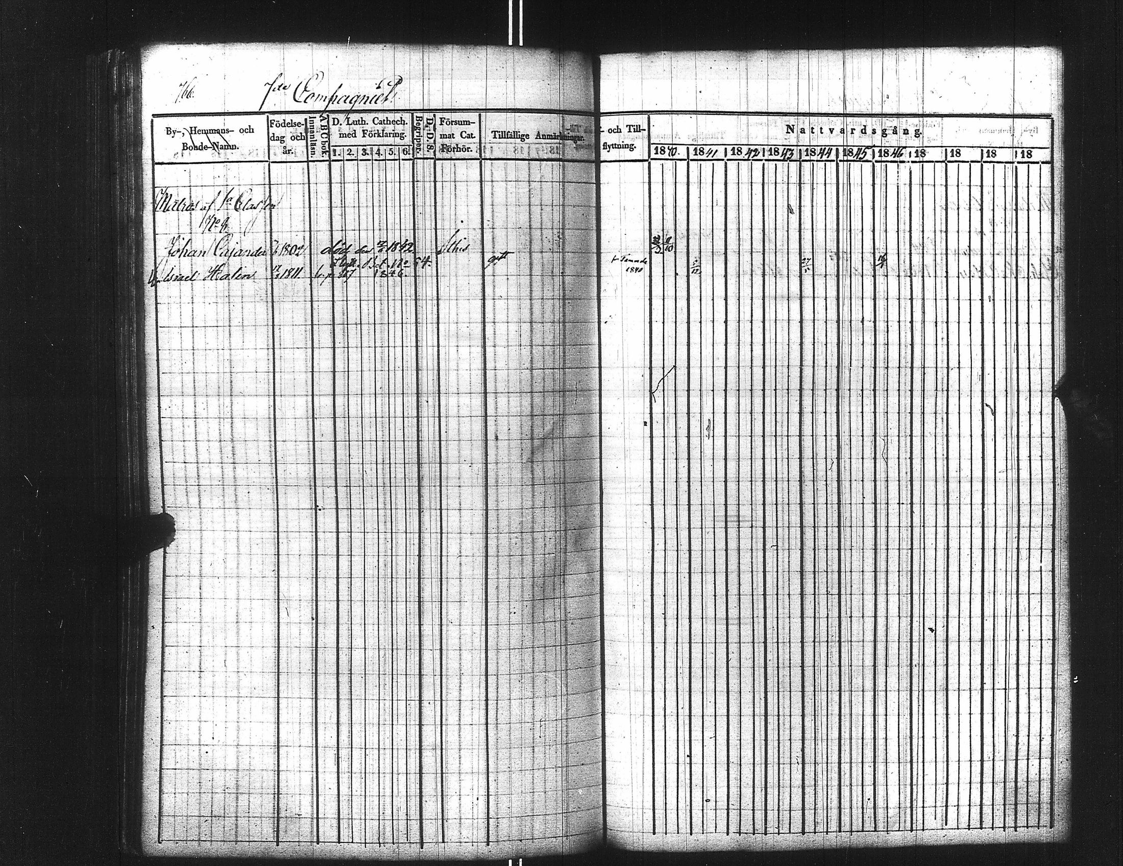 [ ../kirjat/Kirkonkirjat/ensimmainen_suomen_meriekipaasi/rippikirja_1839-1848_es170/kuvat/781.jpg ]