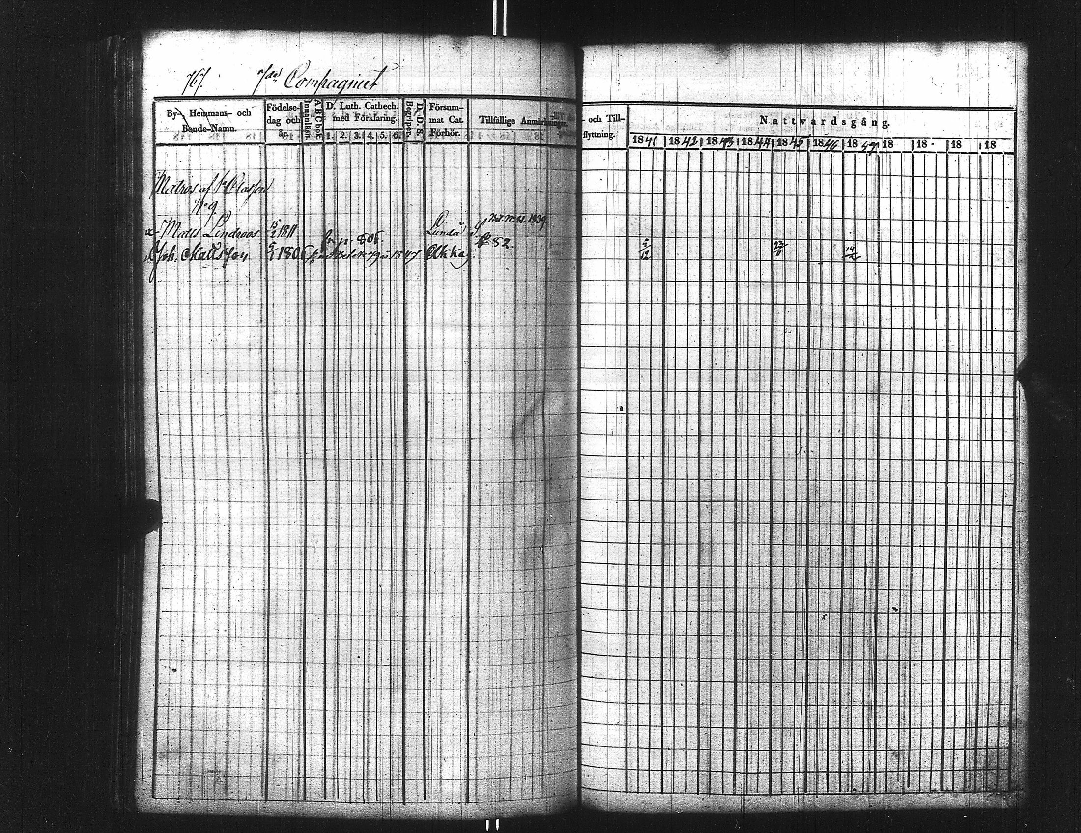[ ../kirjat/Kirkonkirjat/ensimmainen_suomen_meriekipaasi/rippikirja_1839-1848_es170/kuvat/782.jpg ]