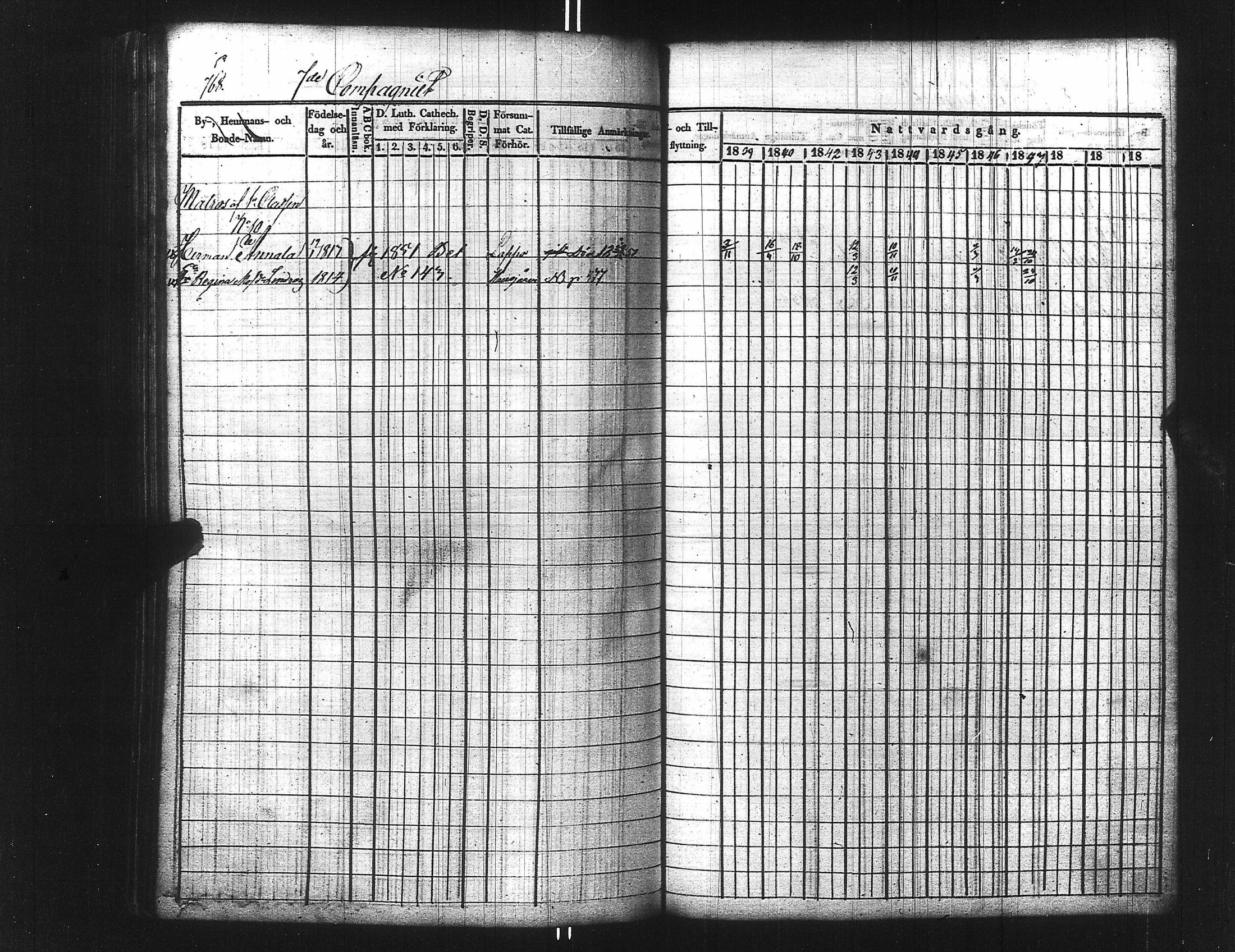 [ ../kirjat/Kirkonkirjat/ensimmainen_suomen_meriekipaasi/rippikirja_1839-1848_es170/kuvat/783.jpg ]