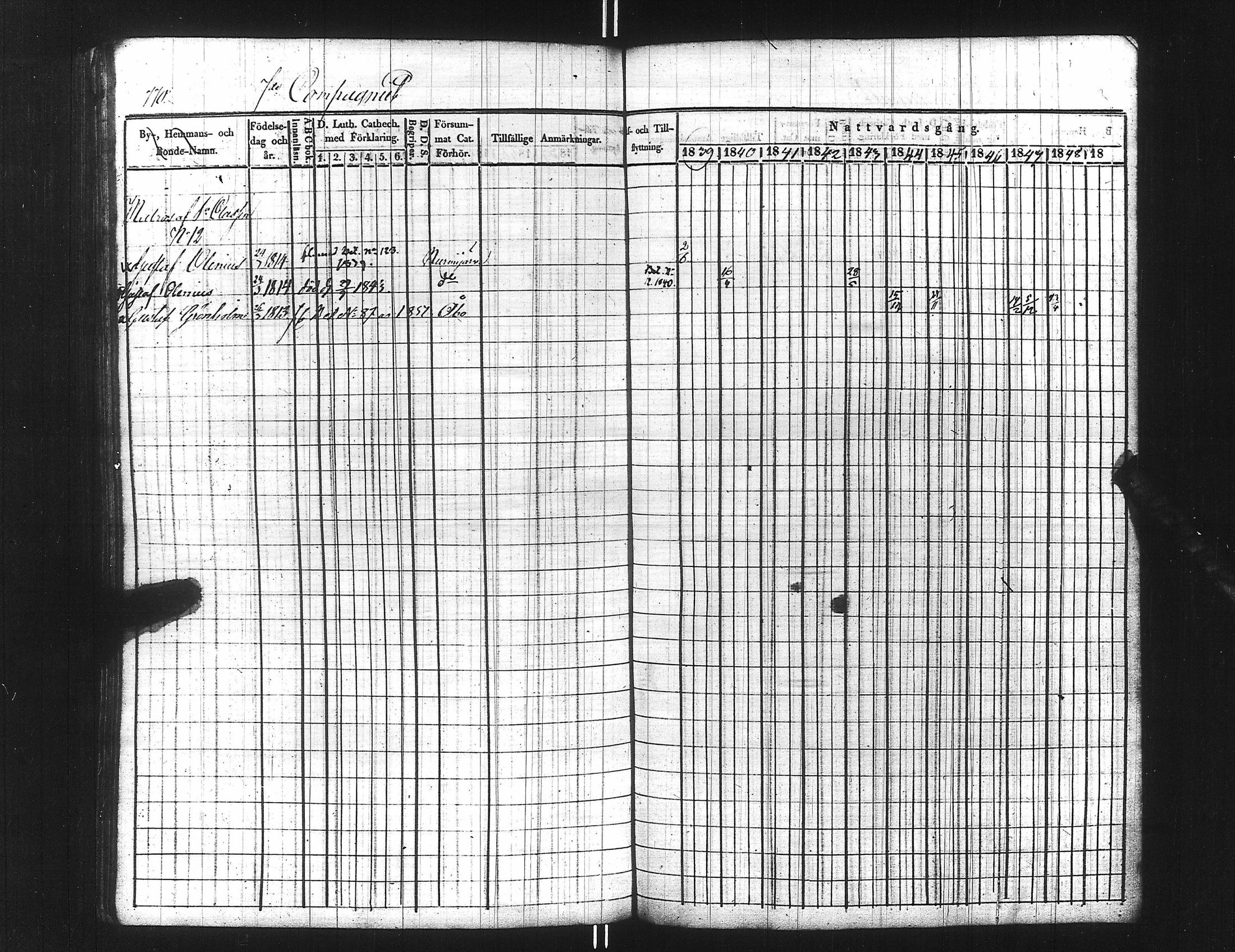 [ ../kirjat/Kirkonkirjat/ensimmainen_suomen_meriekipaasi/rippikirja_1839-1848_es170/kuvat/785.jpg ]