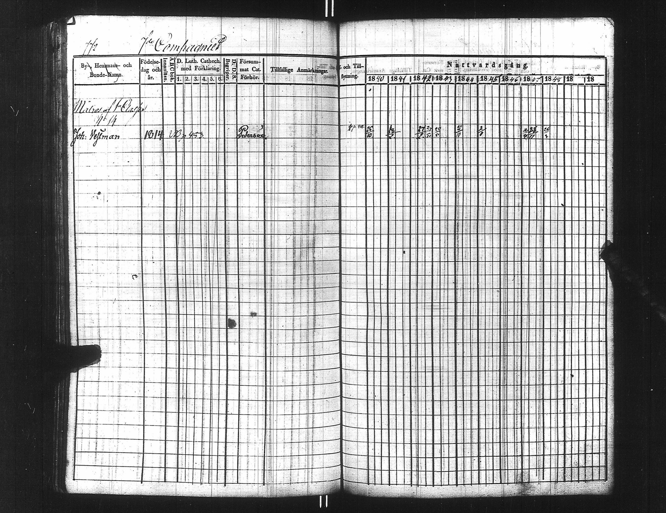 [ ../kirjat/Kirkonkirjat/ensimmainen_suomen_meriekipaasi/rippikirja_1839-1848_es170/kuvat/787.jpg ]