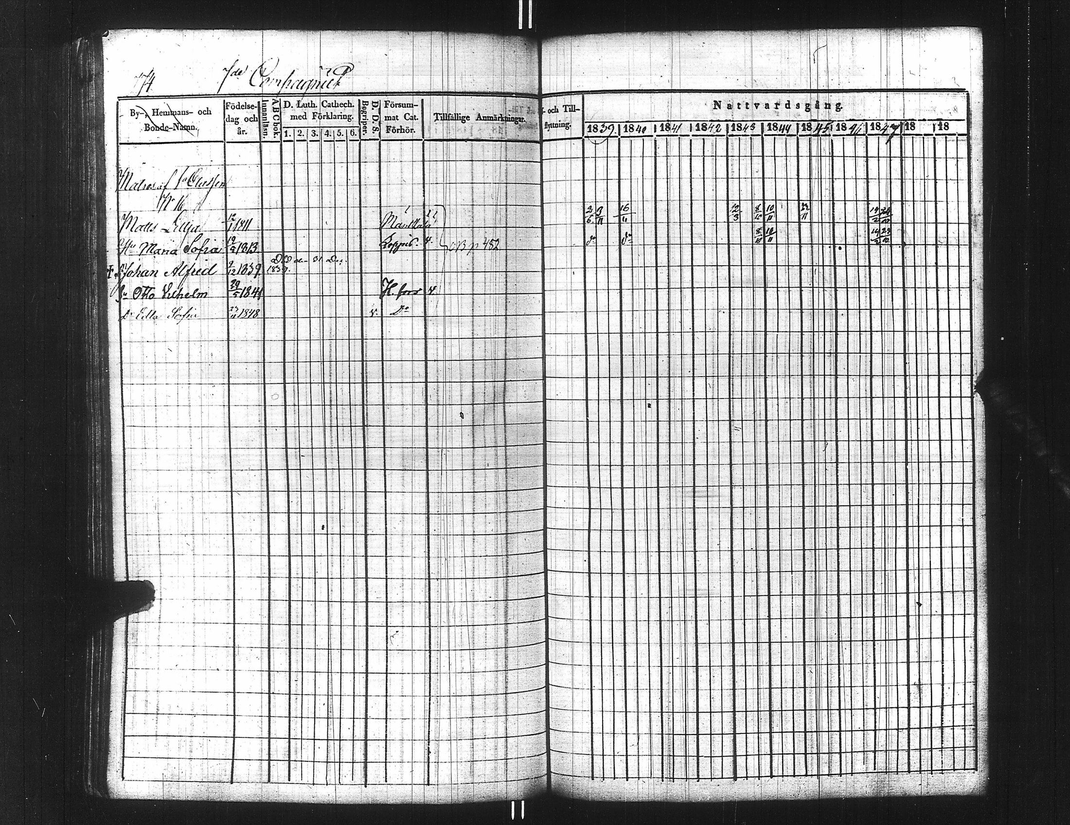 [ ../kirjat/Kirkonkirjat/ensimmainen_suomen_meriekipaasi/rippikirja_1839-1848_es170/kuvat/789.jpg ]