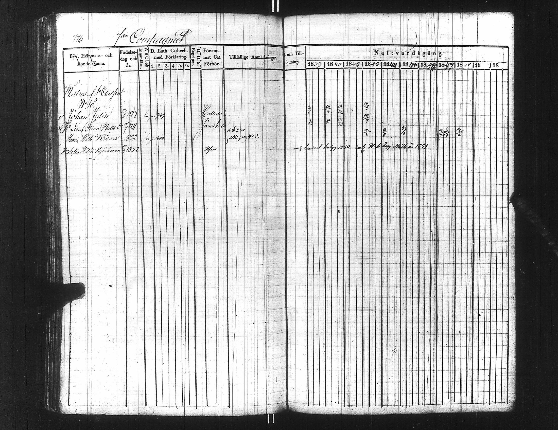 [ ../kirjat/Kirkonkirjat/ensimmainen_suomen_meriekipaasi/rippikirja_1839-1848_es170/kuvat/791.jpg ]
