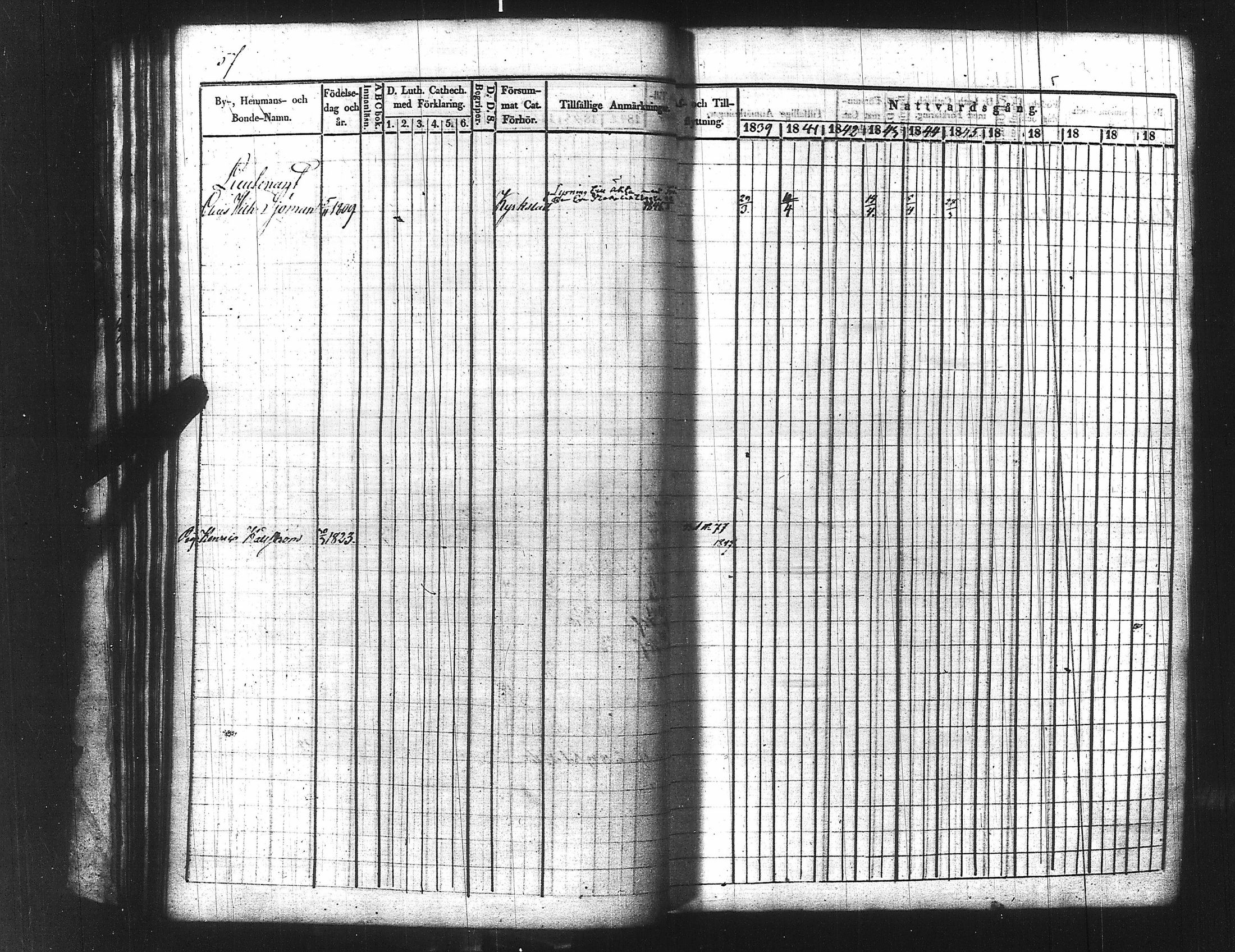 [ ../kirjat/Kirkonkirjat/ensimmainen_suomen_meriekipaasi/rippikirja_1839-1848_es170/kuvat/80.jpg ]