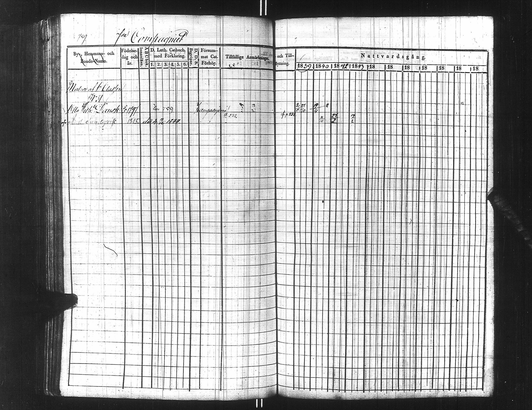 [ ../kirjat/Kirkonkirjat/ensimmainen_suomen_meriekipaasi/rippikirja_1839-1848_es170/kuvat/804.jpg ]