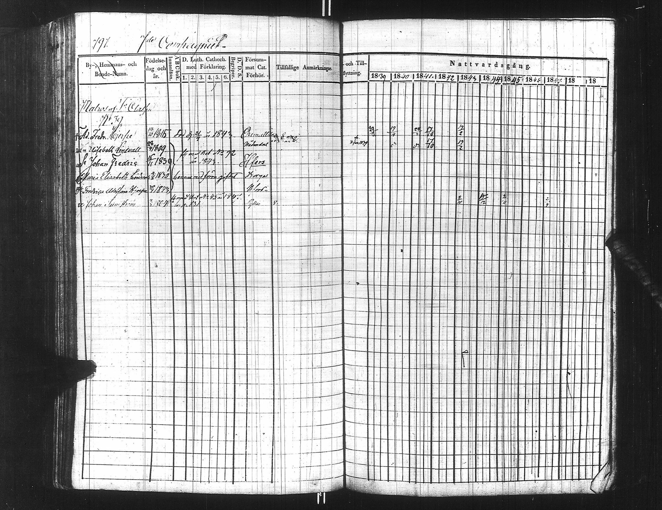 [ ../kirjat/Kirkonkirjat/ensimmainen_suomen_meriekipaasi/rippikirja_1839-1848_es170/kuvat/812.jpg ]