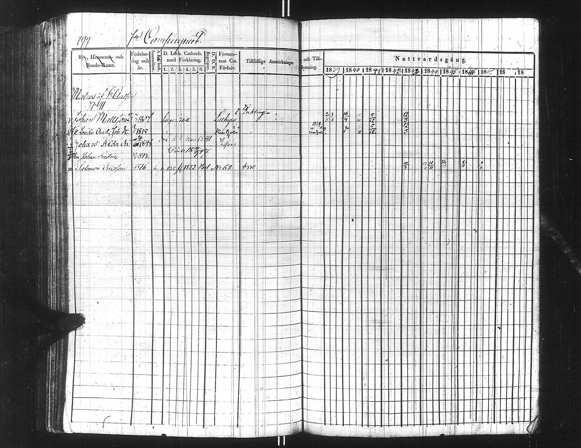 [ ../kirjat/Kirkonkirjat/ensimmainen_suomen_meriekipaasi/rippikirja_1839-1848_es170/kuvat/814.jpg ]