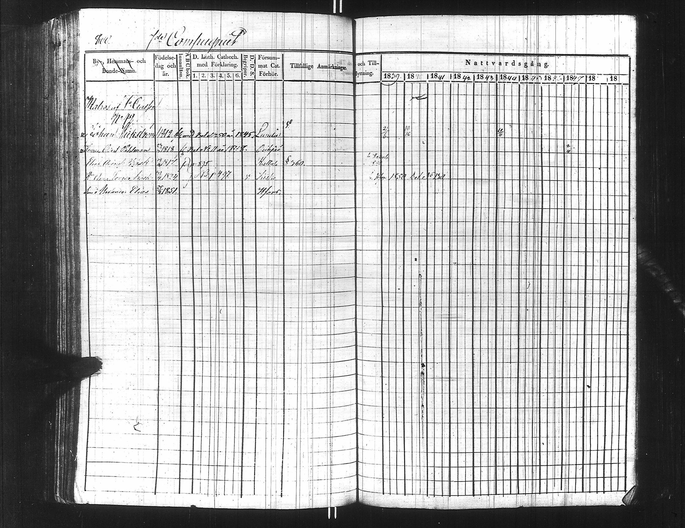 [ ../kirjat/Kirkonkirjat/ensimmainen_suomen_meriekipaasi/rippikirja_1839-1848_es170/kuvat/815.jpg ]