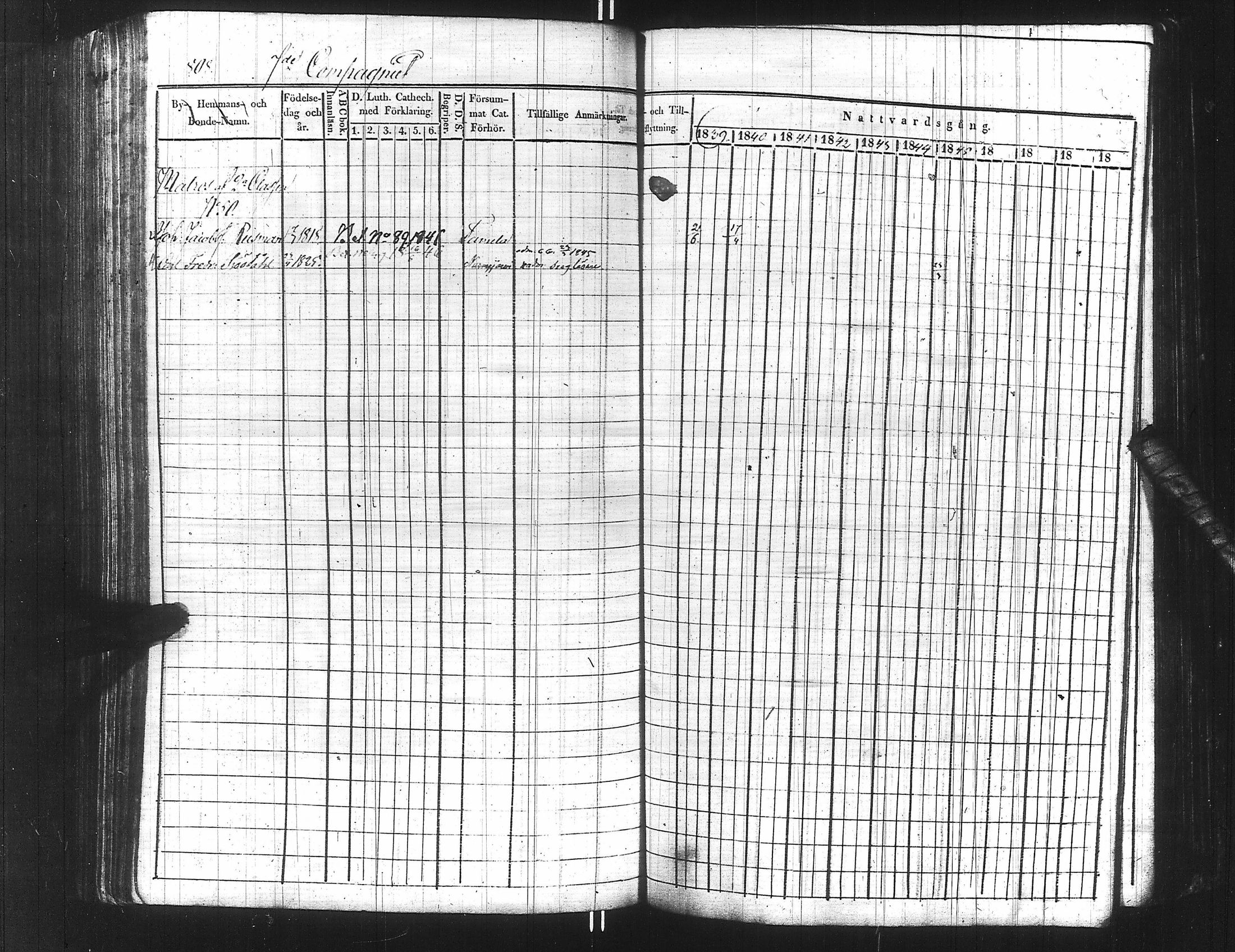 [ ../kirjat/Kirkonkirjat/ensimmainen_suomen_meriekipaasi/rippikirja_1839-1848_es170/kuvat/823.jpg ]