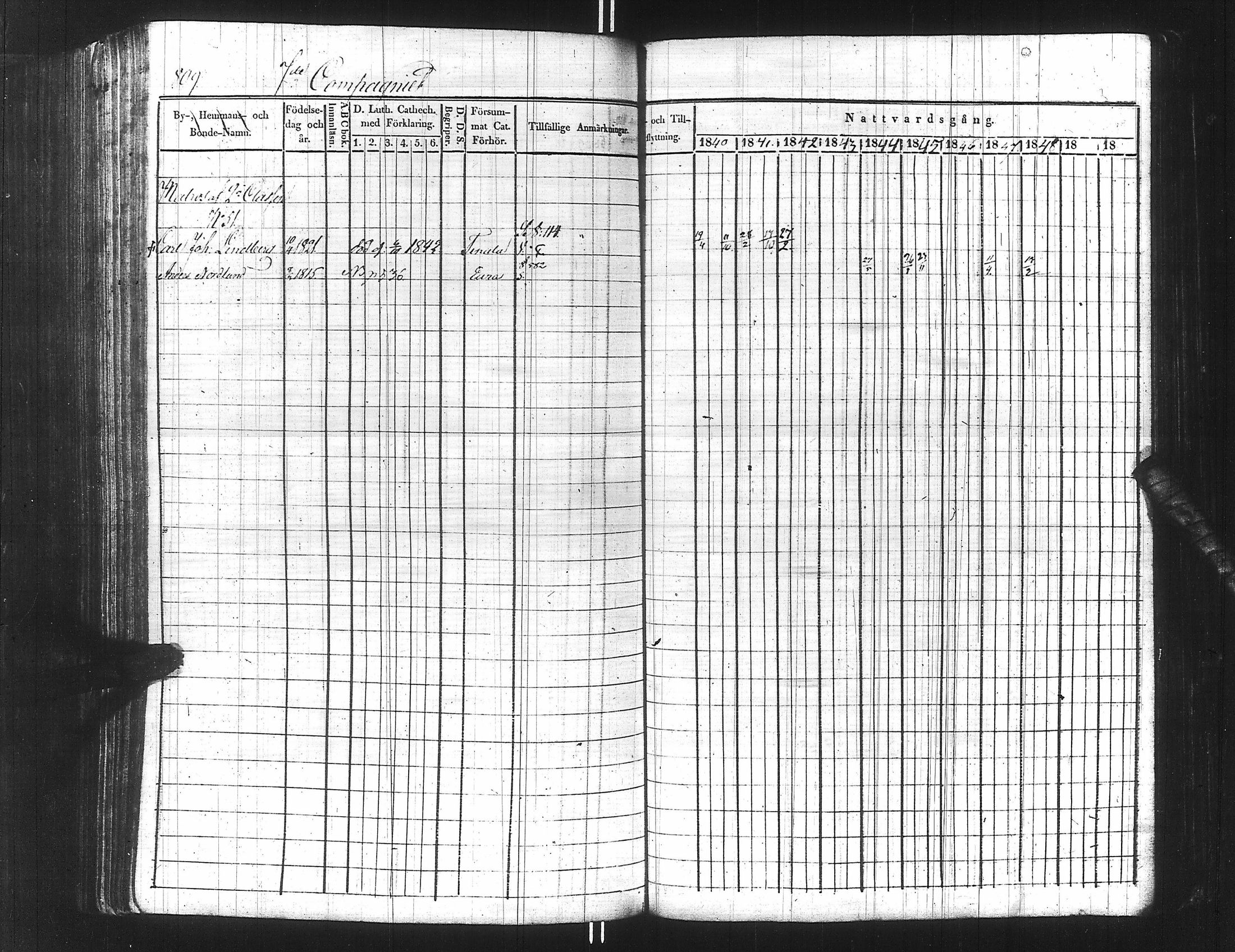 [ ../kirjat/Kirkonkirjat/ensimmainen_suomen_meriekipaasi/rippikirja_1839-1848_es170/kuvat/824.jpg ]