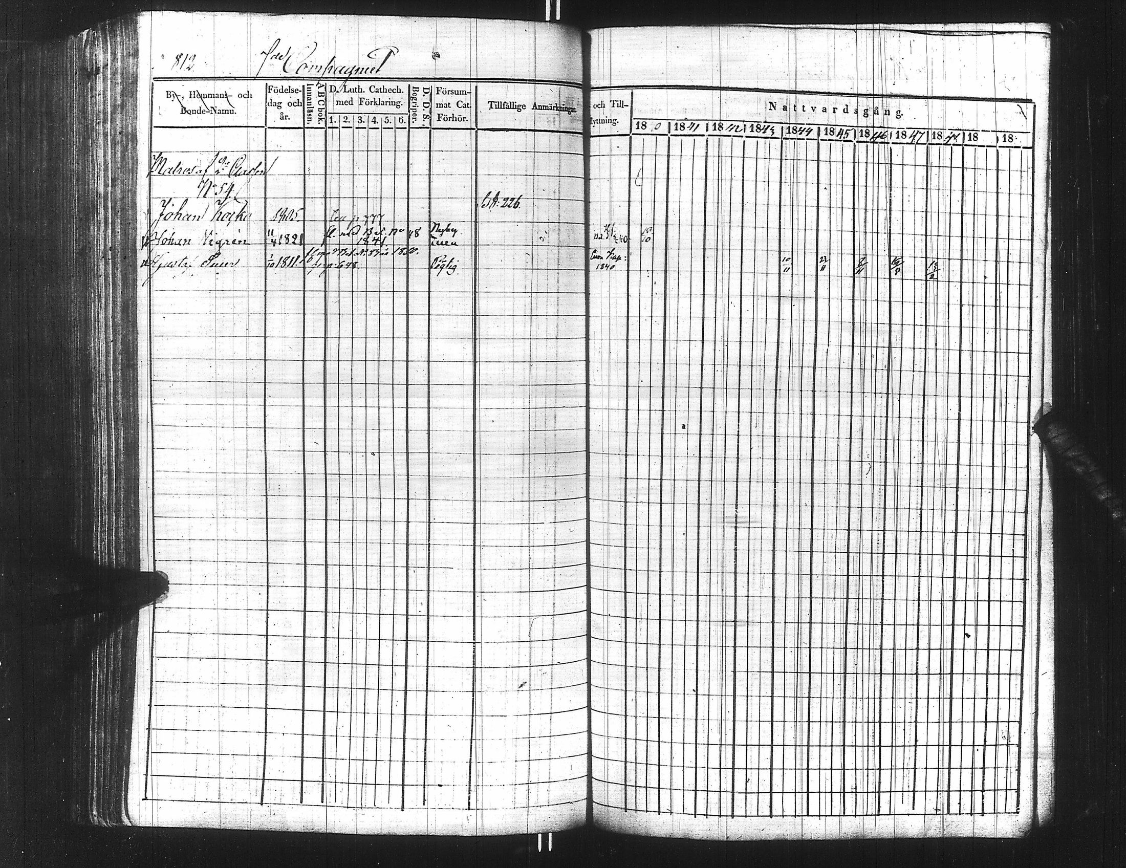 [ ../kirjat/Kirkonkirjat/ensimmainen_suomen_meriekipaasi/rippikirja_1839-1848_es170/kuvat/827.jpg ]