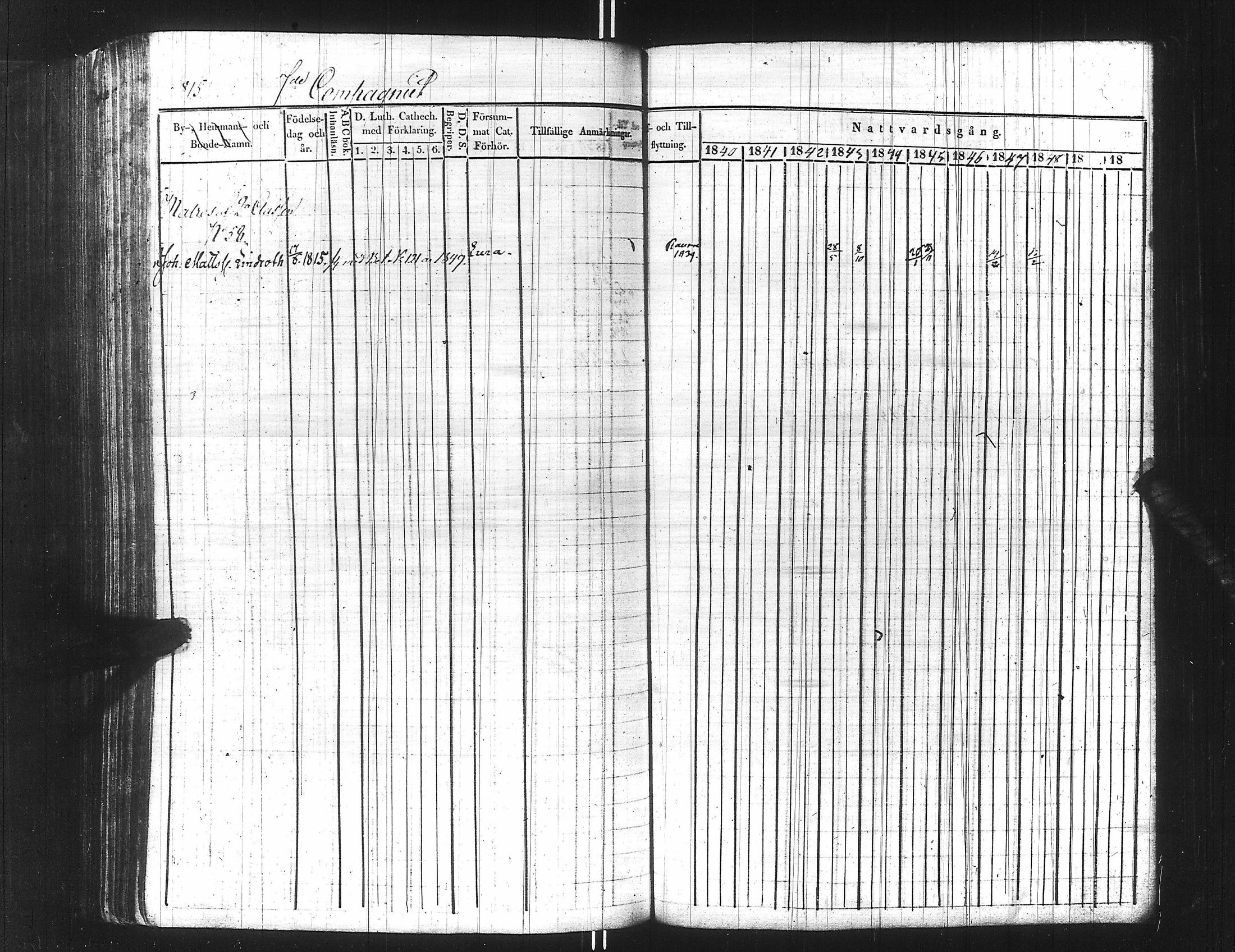 [ ../kirjat/Kirkonkirjat/ensimmainen_suomen_meriekipaasi/rippikirja_1839-1848_es170/kuvat/831.jpg ]