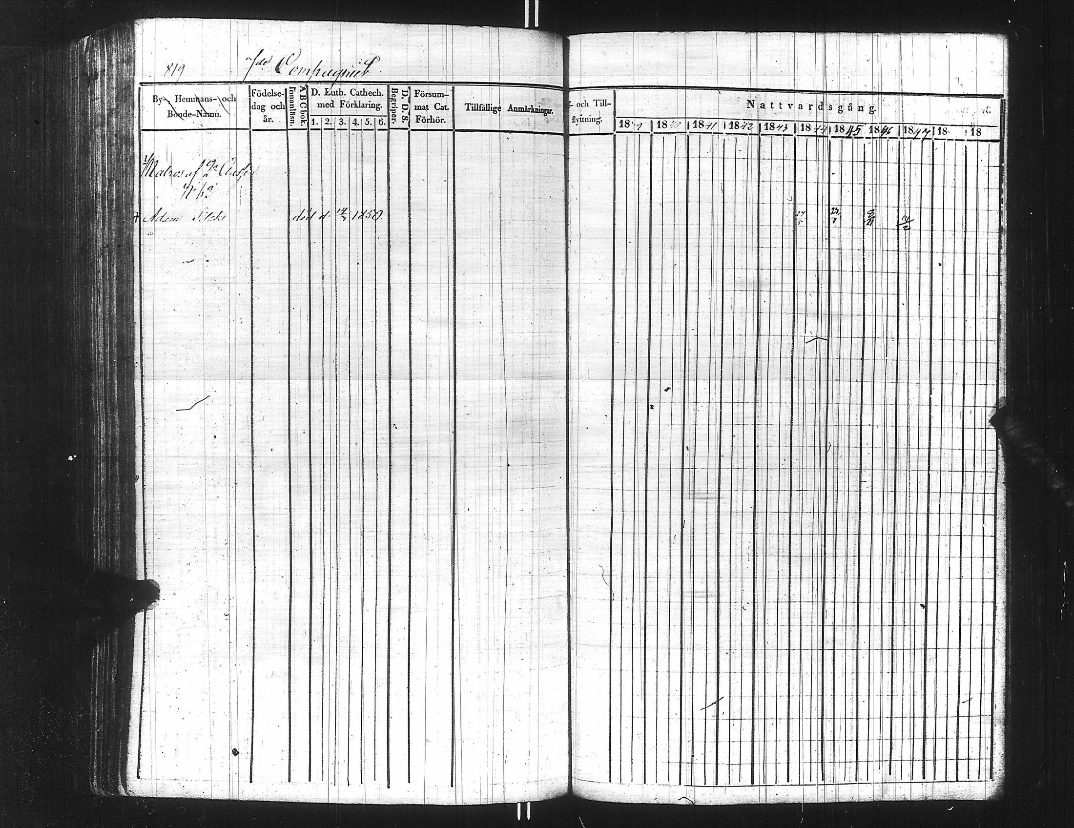 [ ../kirjat/Kirkonkirjat/ensimmainen_suomen_meriekipaasi/rippikirja_1839-1848_es170/kuvat/835.jpg ]