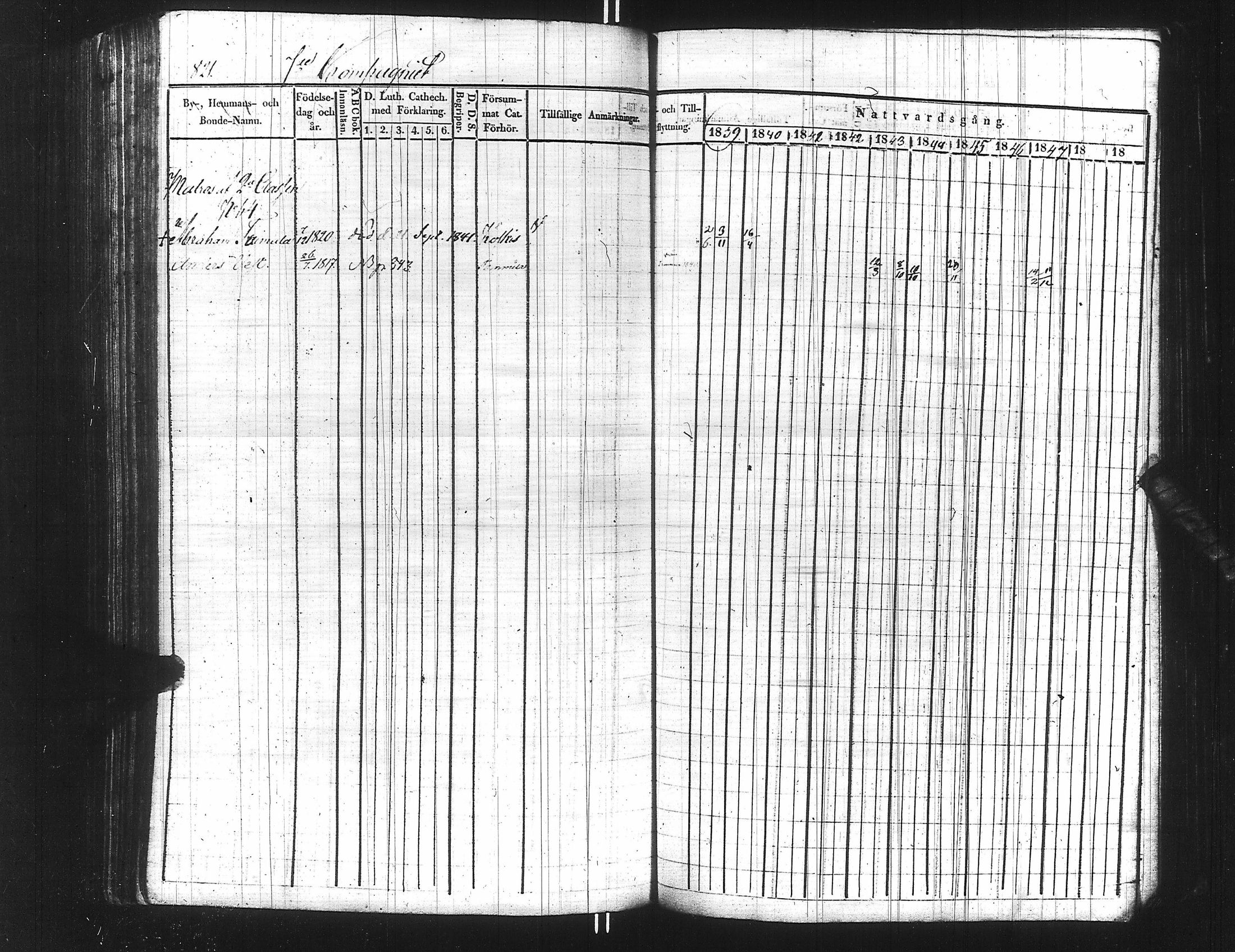 [ ../kirjat/Kirkonkirjat/ensimmainen_suomen_meriekipaasi/rippikirja_1839-1848_es170/kuvat/837.jpg ]