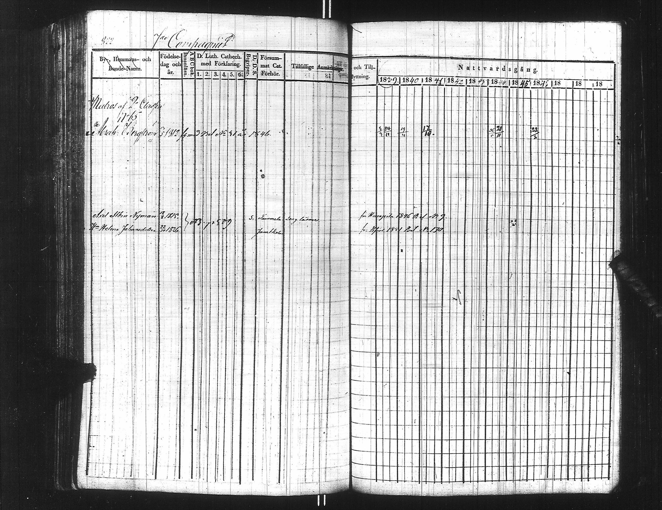 [ ../kirjat/Kirkonkirjat/ensimmainen_suomen_meriekipaasi/rippikirja_1839-1848_es170/kuvat/838.jpg ]