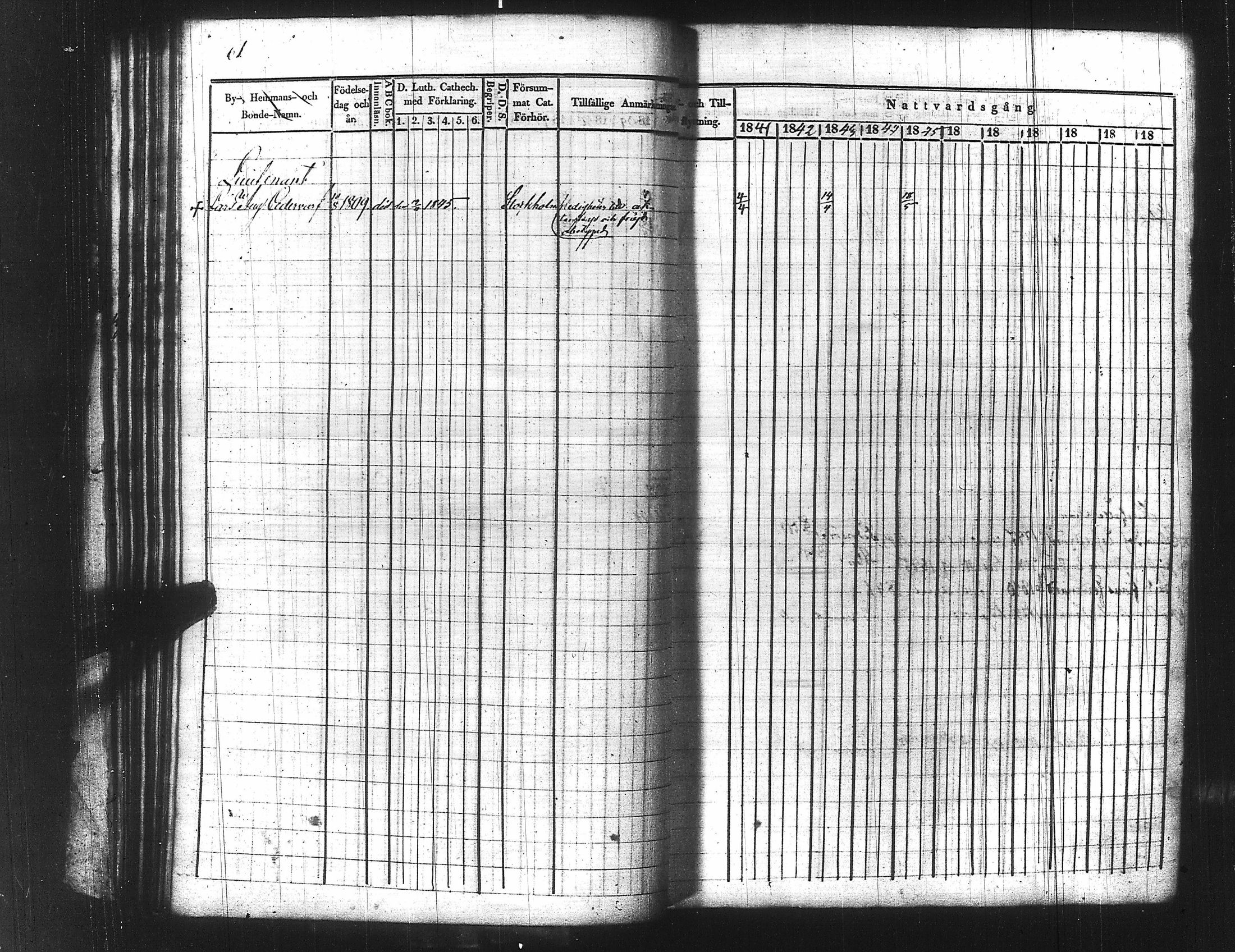 [ ../kirjat/Kirkonkirjat/ensimmainen_suomen_meriekipaasi/rippikirja_1839-1848_es170/kuvat/84.jpg ]