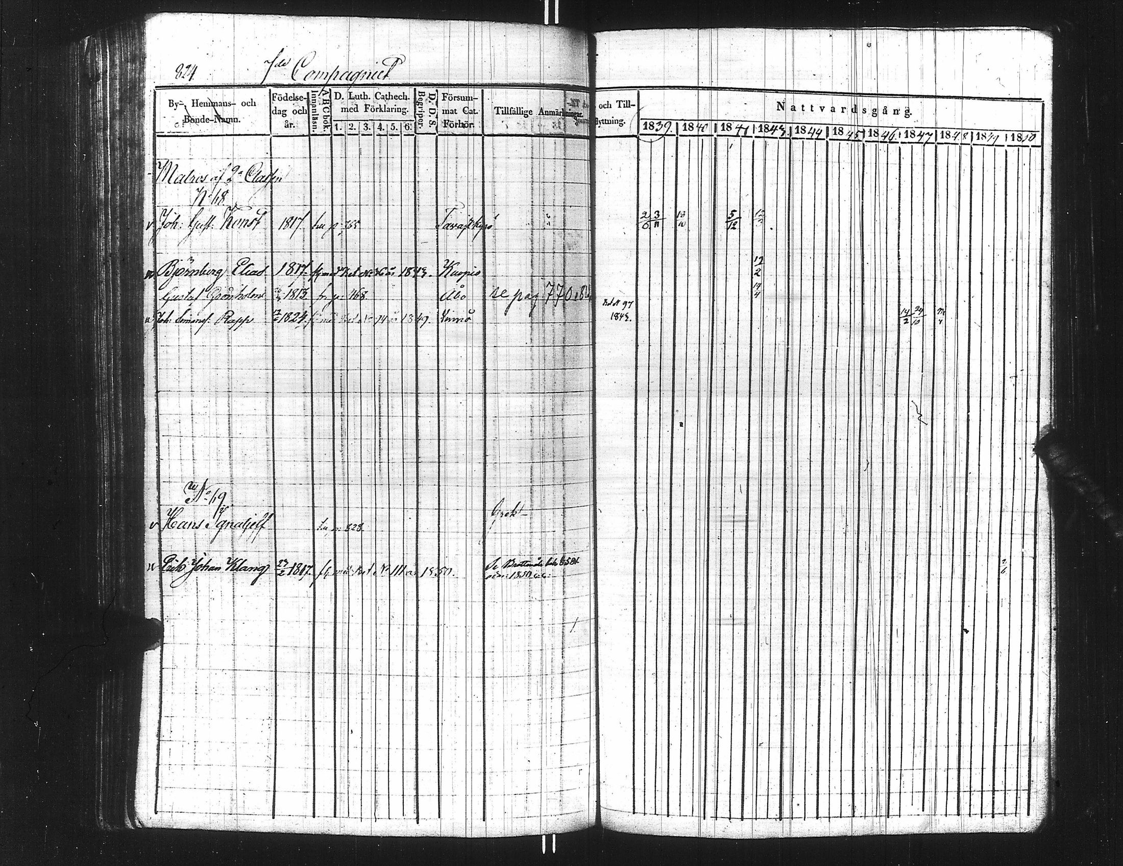 [ ../kirjat/Kirkonkirjat/ensimmainen_suomen_meriekipaasi/rippikirja_1839-1848_es170/kuvat/840.jpg ]