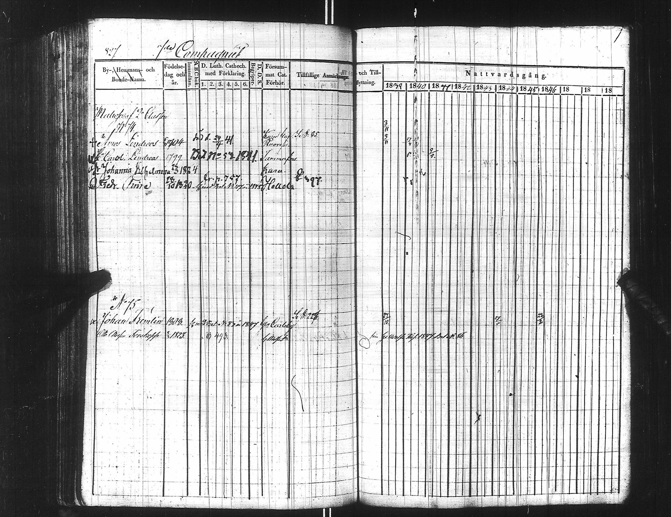 [ ../kirjat/Kirkonkirjat/ensimmainen_suomen_meriekipaasi/rippikirja_1839-1848_es170/kuvat/843.jpg ]
