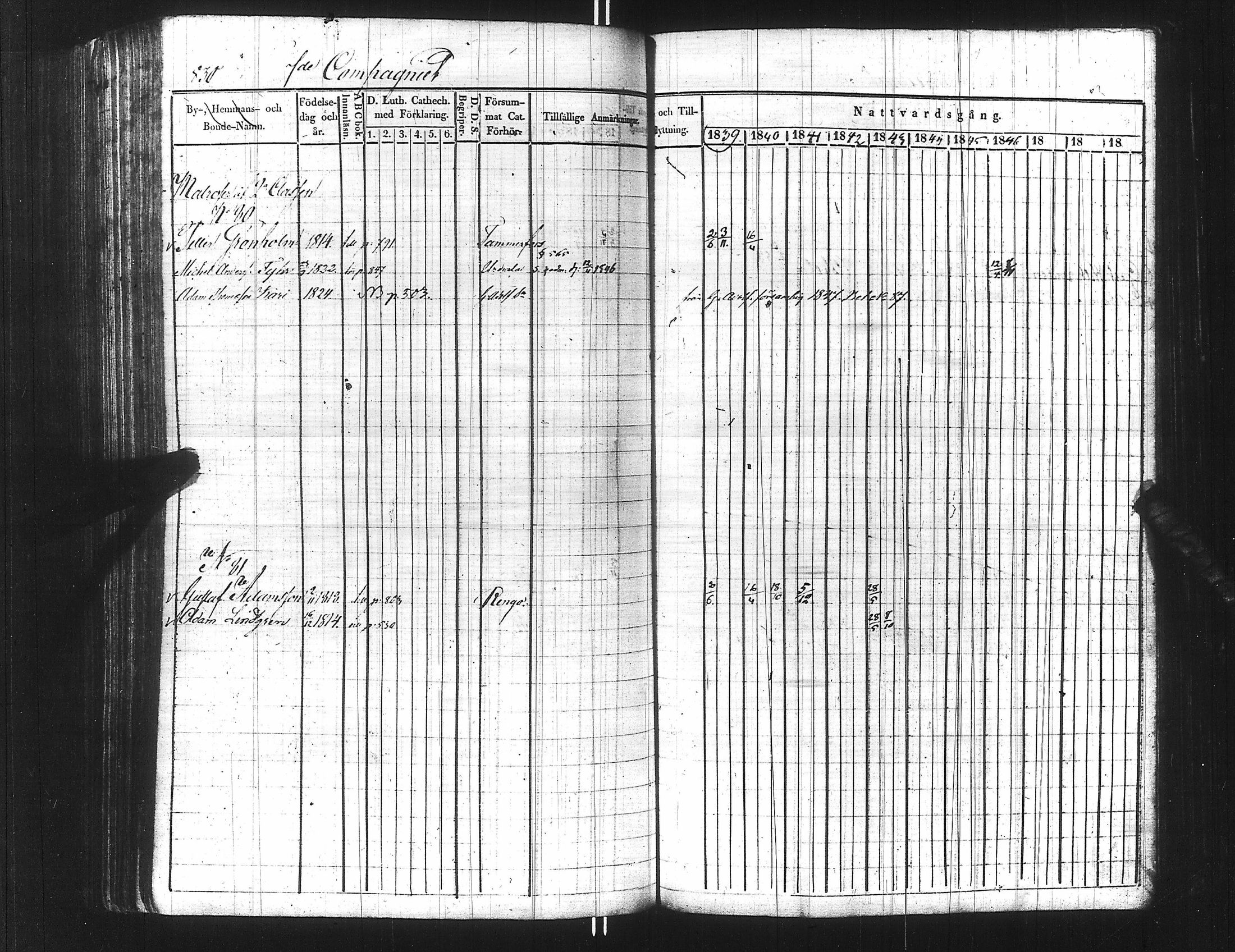[ ../kirjat/Kirkonkirjat/ensimmainen_suomen_meriekipaasi/rippikirja_1839-1848_es170/kuvat/846.jpg ]