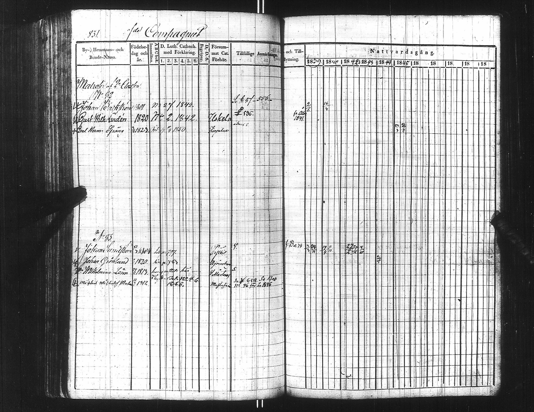 [ ../kirjat/Kirkonkirjat/ensimmainen_suomen_meriekipaasi/rippikirja_1839-1848_es170/kuvat/847.jpg ]