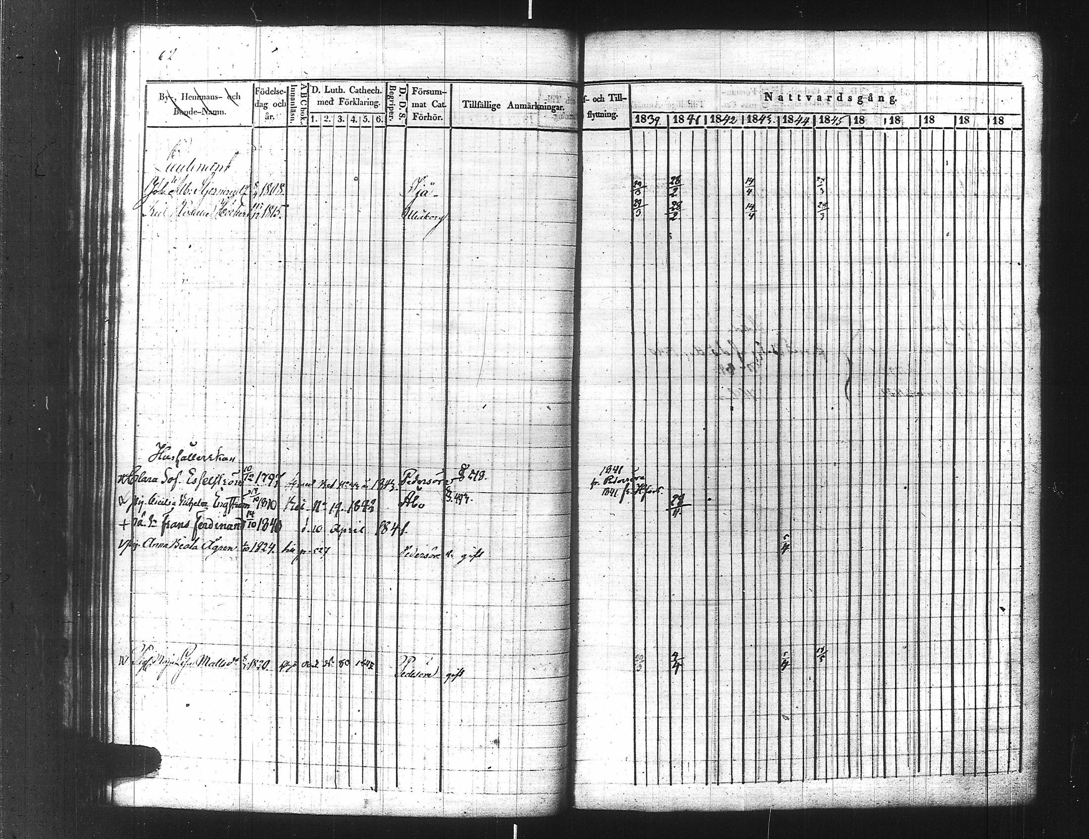 [ ../kirjat/Kirkonkirjat/ensimmainen_suomen_meriekipaasi/rippikirja_1839-1848_es170/kuvat/85.jpg ]
