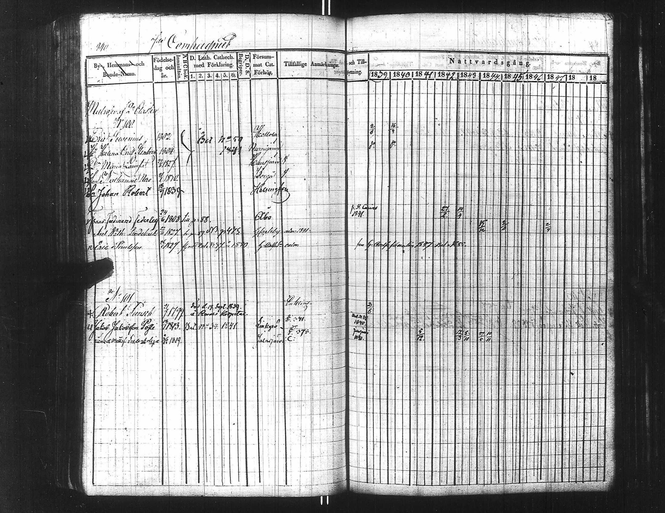 [ ../kirjat/Kirkonkirjat/ensimmainen_suomen_meriekipaasi/rippikirja_1839-1848_es170/kuvat/856.jpg ]